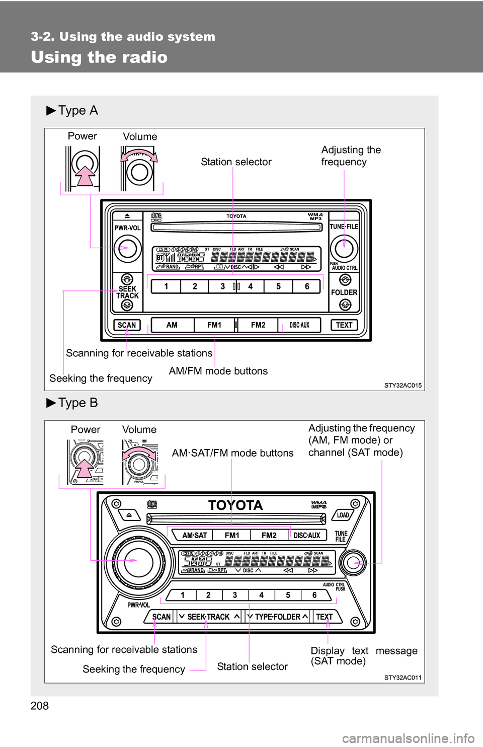 TOYOTA FJ CRUISER 2009 1.G Owners Manual 208
3-2. Using the audio system
Using the radio
Ty p e  A
Ty p e  B
Vo l u m eStation selector
Seeking the frequency Adjusting the 
frequency
AM/FM mode buttons
Scanning for receivable stationsPower
V