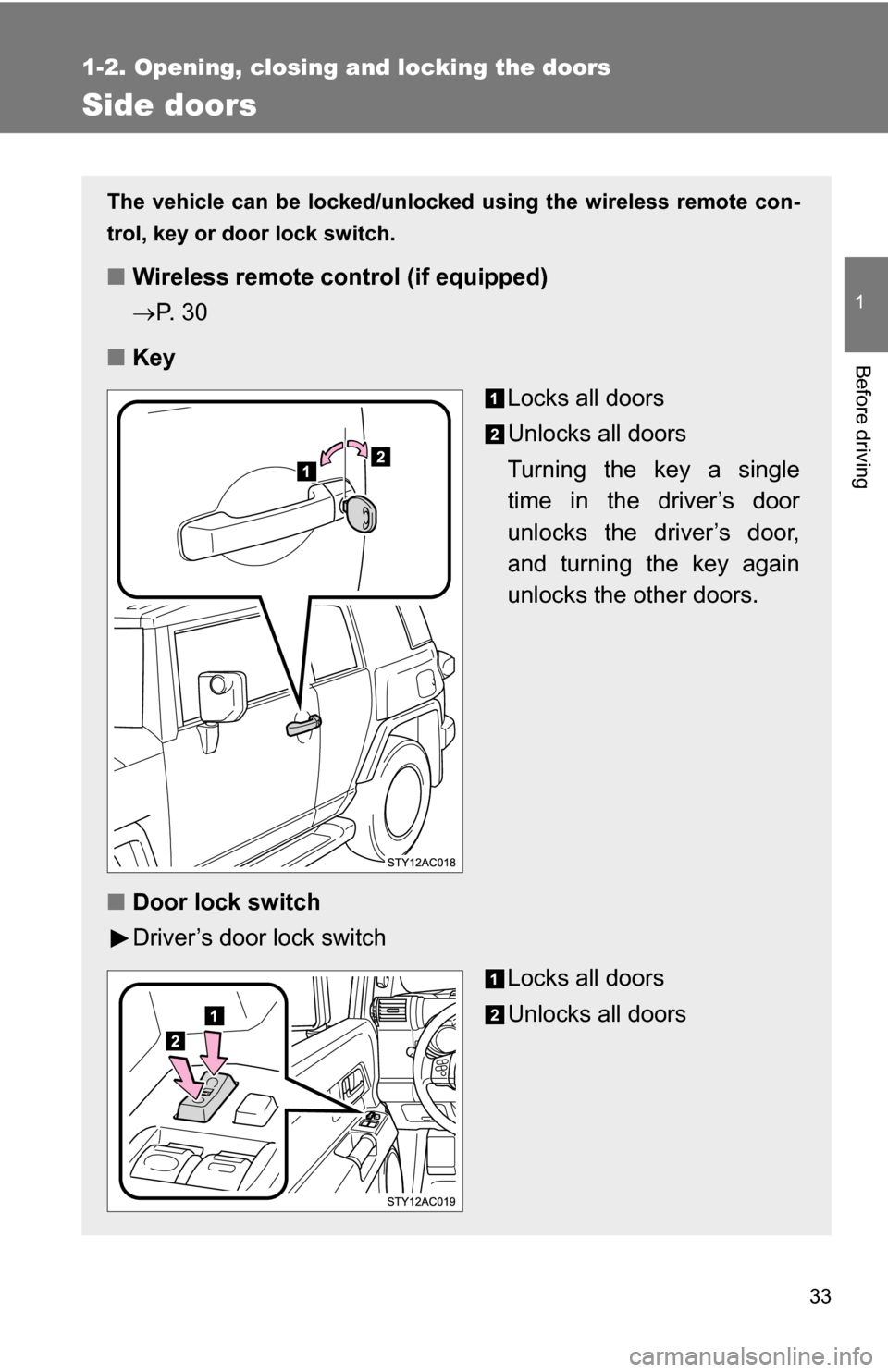 TOYOTA FJ CRUISER 2009 1.G Owners Guide 33
1
1-2. Opening, closing and locking the doors
Before driving
Side doors
The vehicle can be locked/unlocked using the wireless remote con-
trol, key or door lock switch.
■ Wireless remote control TOYOTA FJ CRUISER 2009 1.G Owners Guide 33
1
1-2. Opening, closing and locking the doors
Before driving
Side doors
The vehicle can be locked/unlocked using the wireless remote con-
trol, key or door lock switch.
■ Wireless remote control