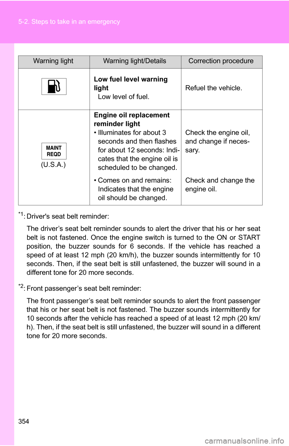 TOYOTA FJ CRUISER 2009 1.G Owners Manual 354 5-2. Steps to take in an emergency
*1: Drivers seat belt reminder:The driver’s seat belt reminder sounds to alert the driver that his or her seat
belt is not fastened. Once the engine switch i TOYOTA FJ CRUISER 2009 1.G Owners Manual 354 5-2. Steps to take in an emergency
*1: Drivers seat belt reminder:The driver’s seat belt reminder sounds to alert the driver that his or her seat
belt is not fastened. Once the engine switch i