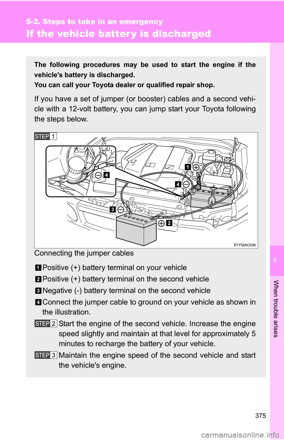 TOYOTA FJ CRUISER 2009 1.G Owners Manual 5
When trouble arises
375
5-2. Steps to take in an emergency
If the vehicle batter y is discharged
The following procedures may be used to start the engine if the
vehicles battery is discharged.
You TOYOTA FJ CRUISER 2009 1.G Owners Manual 5
When trouble arises
375
5-2. Steps to take in an emergency
If the vehicle batter y is discharged
The following procedures may be used to start the engine if the
vehicles battery is discharged.
You