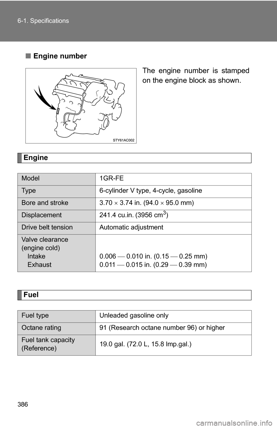 TOYOTA FJ CRUISER 2009 1.G Owners Manual 386 6-1. Specifications
■Engine number
The engine number is stamped
on the engine block as shown.
Engine
Fuel
Model1GR-FE
Type 6-cylinder V type, 4-cycle, gasoline
Bore and stroke 3.70   3.74 in.