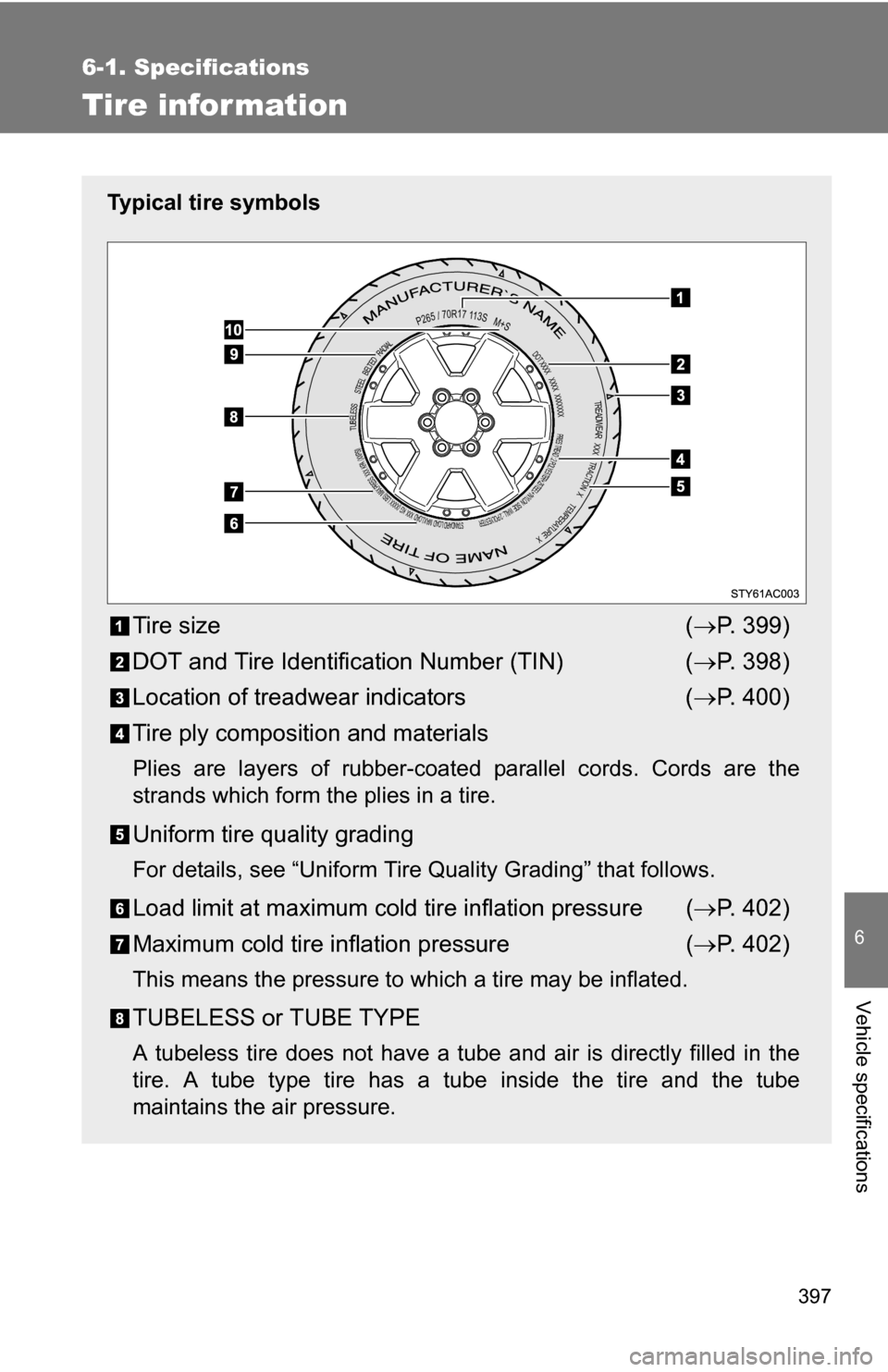 TOYOTA FJ CRUISER 2009 1.G Owners Manual 397
6-1. Specifications
6
Vehicle specifications
Tire infor mation
Typical tire symbols
Tire size( P. 399)
DOT and Tire Identification Number (TIN) ( P. 398)
Location of treadwear indicators ( TOYOTA FJ CRUISER 2009 1.G Owners Manual 397
6-1. Specifications
6
Vehicle specifications
Tire infor mation
Typical tire symbols
Tire size( P. 399)
DOT and Tire Identification Number (TIN) ( P. 398)
Location of treadwear indicators (