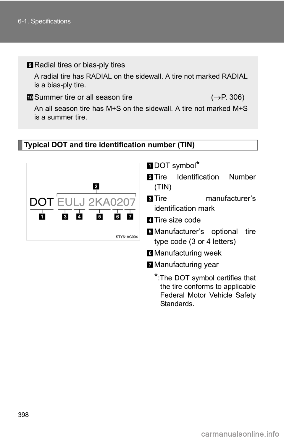 TOYOTA FJ CRUISER 2009 1.G Owners Manual 398 6-1. Specifications
Typical DOT and tire identification number (TIN)DOT symbol
*
Tire Identification Number
(TIN)
Tire manufacturer’s
identification mark
Tire size code
Manufacturer’s optional TOYOTA FJ CRUISER 2009 1.G Owners Manual 398 6-1. Specifications
Typical DOT and tire identification number (TIN)DOT symbol
*
Tire Identification Number
(TIN)
Tire manufacturer’s
identification mark
Tire size code
Manufacturer’s optional