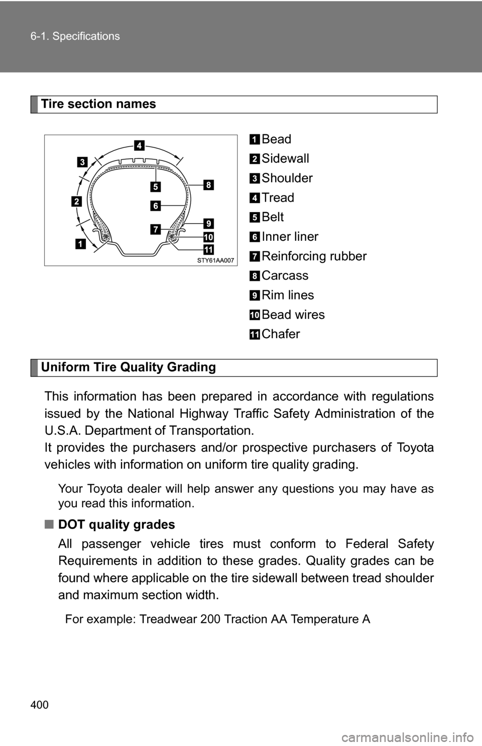 TOYOTA FJ CRUISER 2009 1.G Owners Manual 400 6-1. Specifications
Tire section namesBead
Sidewall
Shoulder
Tread
Belt
Inner liner
Reinforcing rubber
Carcass
Rim lines
Bead wires
Chafer
Uniform Tire Quality GradingThis information has been pre TOYOTA FJ CRUISER 2009 1.G Owners Manual 400 6-1. Specifications
Tire section namesBead
Sidewall
Shoulder
Tread
Belt
Inner liner
Reinforcing rubber
Carcass
Rim lines
Bead wires
Chafer
Uniform Tire Quality GradingThis information has been pre