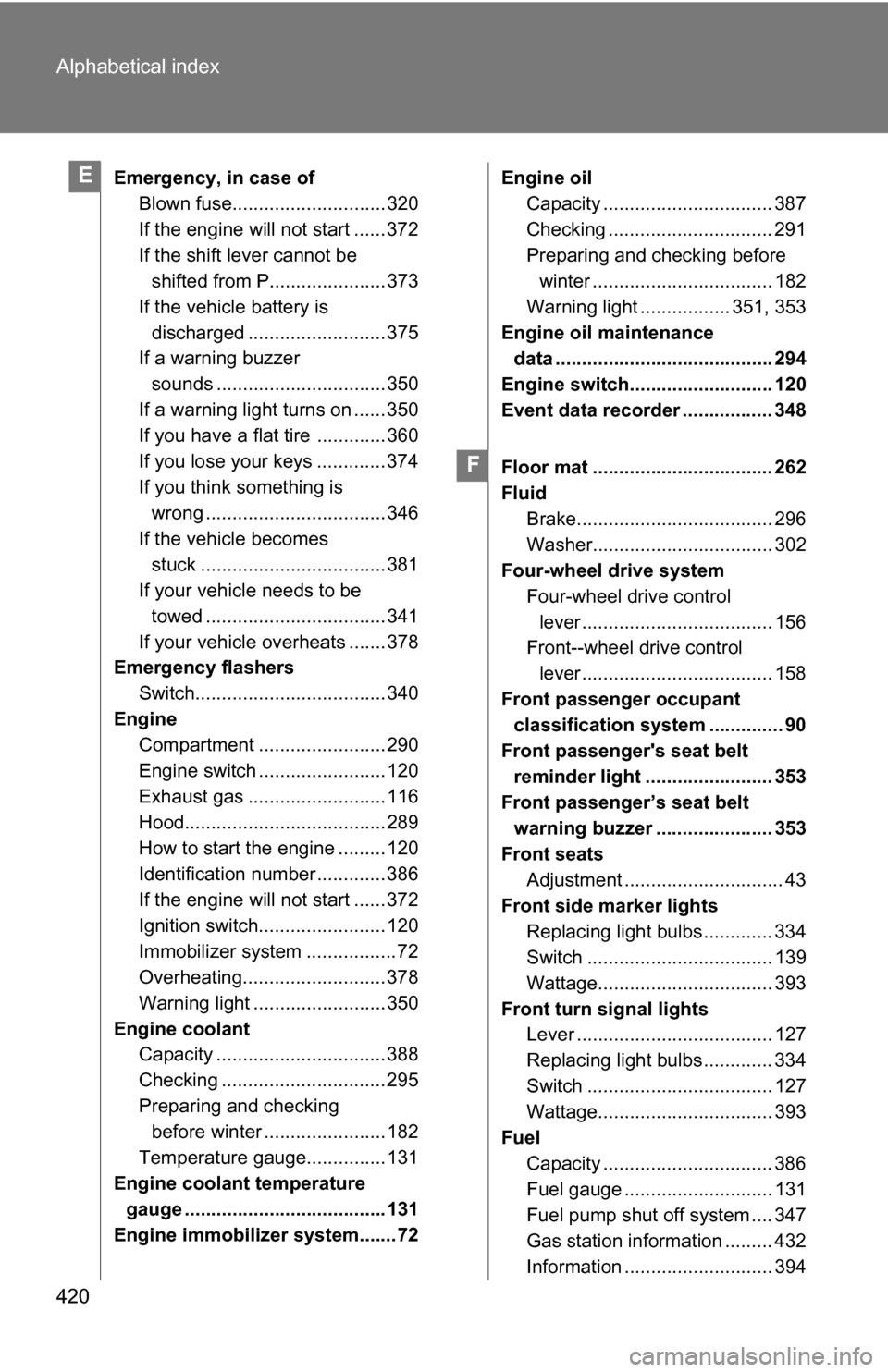 TOYOTA FJ CRUISER 2009 1.G Owners Manual 420 Alphabetical index
Emergency, in case ofBlown fuse............................. 320
If the engine will not start ...... 372
If the shift lever cannot be shifted from P...................... 373
If TOYOTA FJ CRUISER 2009 1.G Owners Manual 420 Alphabetical index
Emergency, in case ofBlown fuse............................. 320
If the engine will not start ...... 372
If the shift lever cannot be shifted from P...................... 373
If