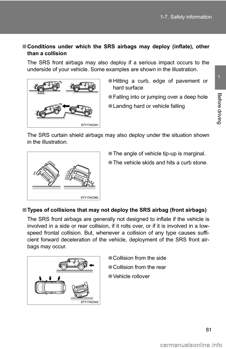 TOYOTA FJ CRUISER 2009 1.G Manual Online 81
1-7. Safety information
1
Before driving
■
Conditions under which the SRS airbags may deploy (inflate), other
than a collision
The SRS front airbags may also deploy if a serious impact occurs to TOYOTA FJ CRUISER 2009 1.G Manual Online 81
1-7. Safety information
1
Before driving
■
Conditions under which the SRS airbags may deploy (inflate), other
than a collision
The SRS front airbags may also deploy if a serious impact occurs to