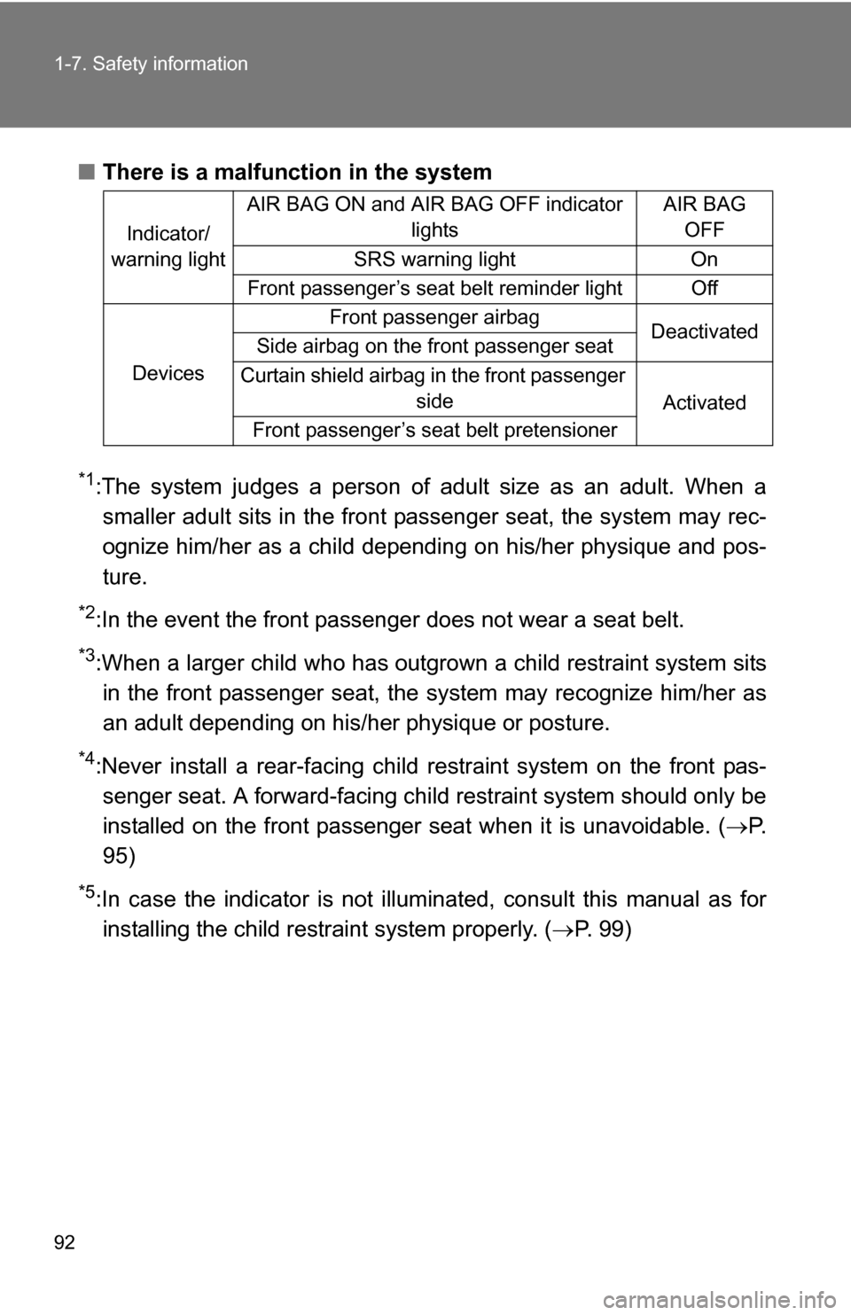 TOYOTA FJ CRUISER 2009 1.G Owners Manual 92 1-7. Safety information
■There is a malfunction in the system
*1:The system judges a person of adult size as an adult. When a
smaller adult sits in the front pa ssenger seat, the system may rec- TOYOTA FJ CRUISER 2009 1.G Owners Manual 92 1-7. Safety information
■There is a malfunction in the system
*1:The system judges a person of adult size as an adult. When a
smaller adult sits in the front pa ssenger seat, the system may rec-