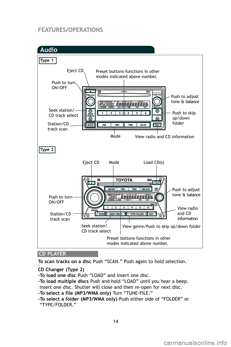 TOYOTA FJ CRUISER 2009 1.G Quick Reference Guide 14
FEATURES/OPERATIONS
Audio
Ty p e 2
View radio and CD information
Eject CD
Push to turn
ON/OFF Push to adjust
tone & balance
Push to skip
up/down
folder
Seek station/
CD track select
Station/CD
TOYOTA FJ CRUISER 2009 1.G Quick Reference Guide 14
FEATURES/OPERATIONS
Audio
Ty p e 2
View radio and CD information
Eject CD
Push to turn
ON/OFF Push to adjust
tone & balance
Push to skip
up/down
folder
Seek station/
CD track select
Station/CD