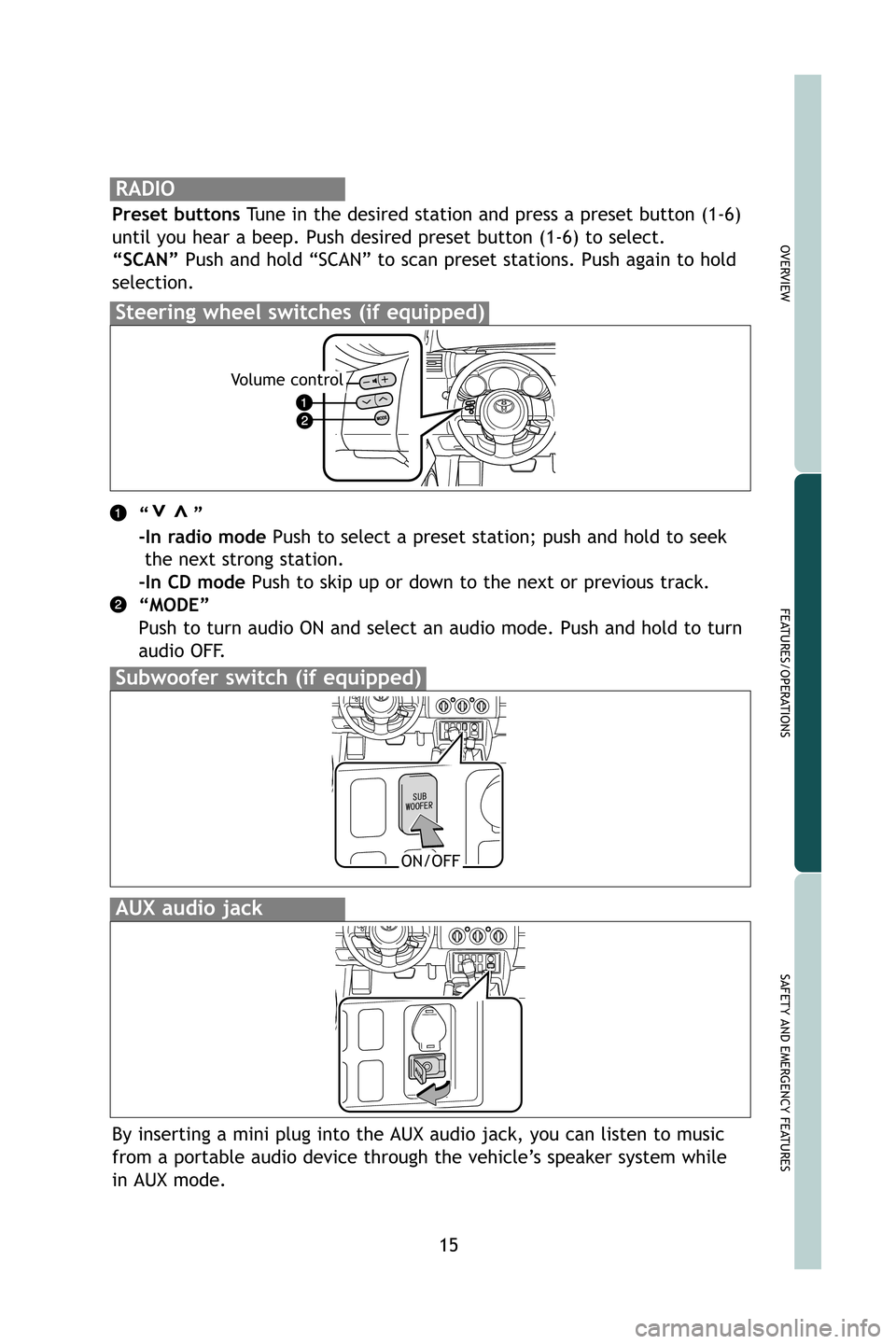 TOYOTA FJ CRUISER 2009 1.G Quick Reference Guide 15
OVERVIEW
FEATURES/OPERATIONS
SAFETY AND EMERGENCY FEATURES
RADIO
Preset buttons Tune in the desired station and press a preset button (1-6)
until you hear a beep. Push desired preset button (1-6) t