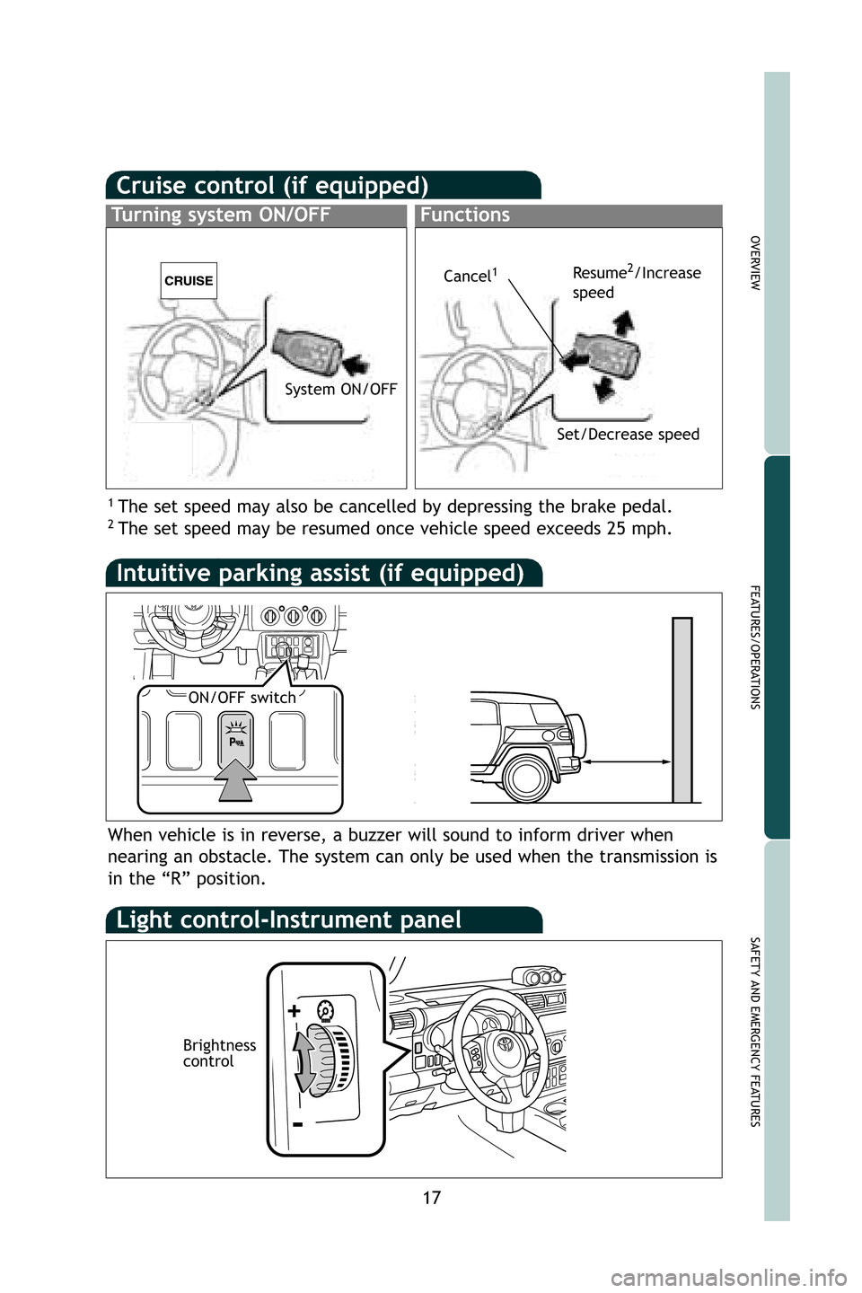 TOYOTA FJ CRUISER 2009 1.G Quick Reference Guide 17
OVERVIEW
FEATURES/OPERATIONS
SAFETY AND EMERGENCY FEATURESLight control-Instrument panel
Brightness 
control
+
-
When vehicle is in reverse, a buzzer will sound to inform driver when
nearing an obs
