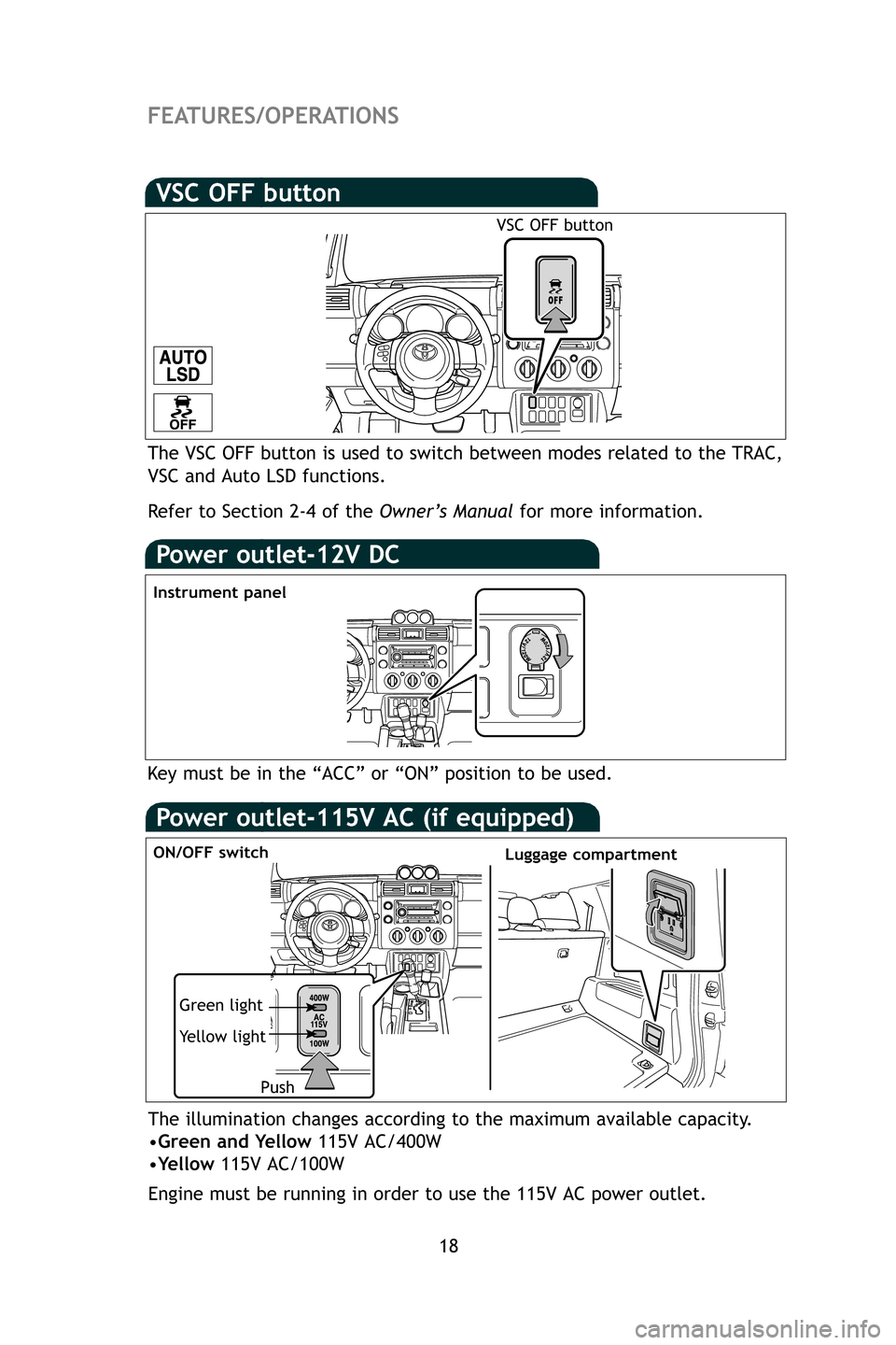 TOYOTA FJ CRUISER 2009 1.G Quick Reference Guide 18
Power outlet-12V DC
ON/OFF switchLuggage compartment
Push
Instrument panel
The illumination changes according to the maximum available capacity.
•Green and Yellow115V AC/400W
•Yellow 115V AC/10