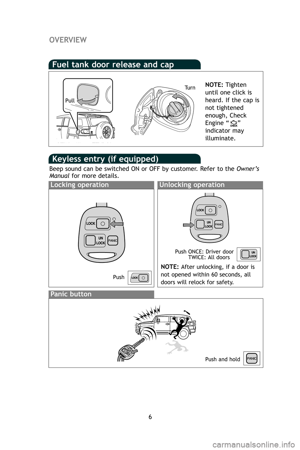 TOYOTA FJ CRUISER 2009 1.G Quick Reference Guide OVERVIEW
Fuel tank door release and cap
6
Pull
Tu r nNOTE:Tighten
until one click is
heard. If the cap is
not tightened
enough, Check
Engine “    ”
indicator may
illuminate.
Keyless entry (if equi