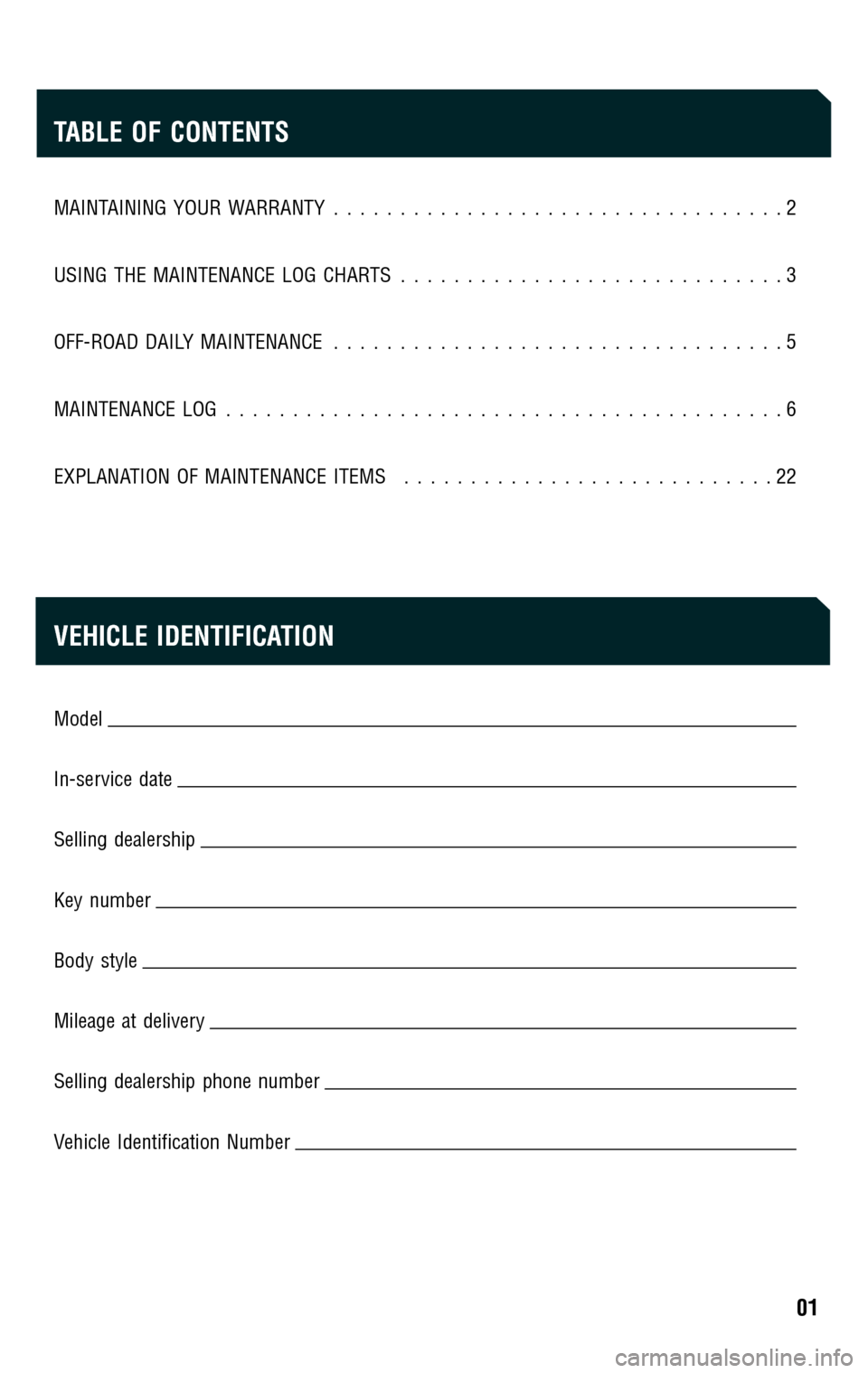 TOYOTA FJ CRUISER 2009 1.G Scheduled Maintenance Guide 