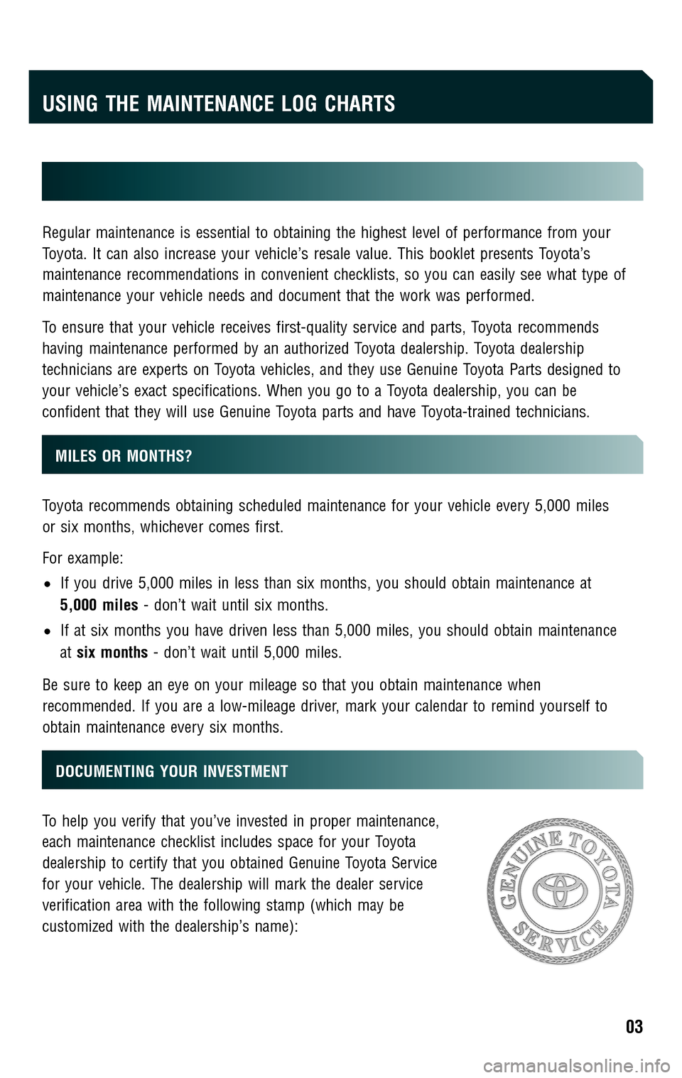 TOYOTA FJ CRUISER 2009 1.G Scheduled Maintenance Guide (28 Pages)