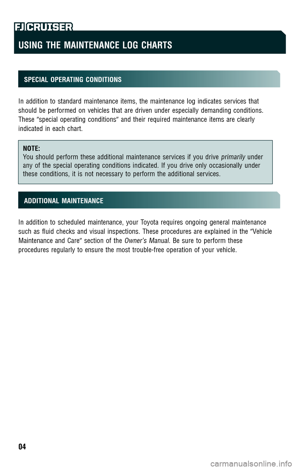 TOYOTA FJ CRUISER 2009 1.G Scheduled Maintenance Guide (28 Pages)