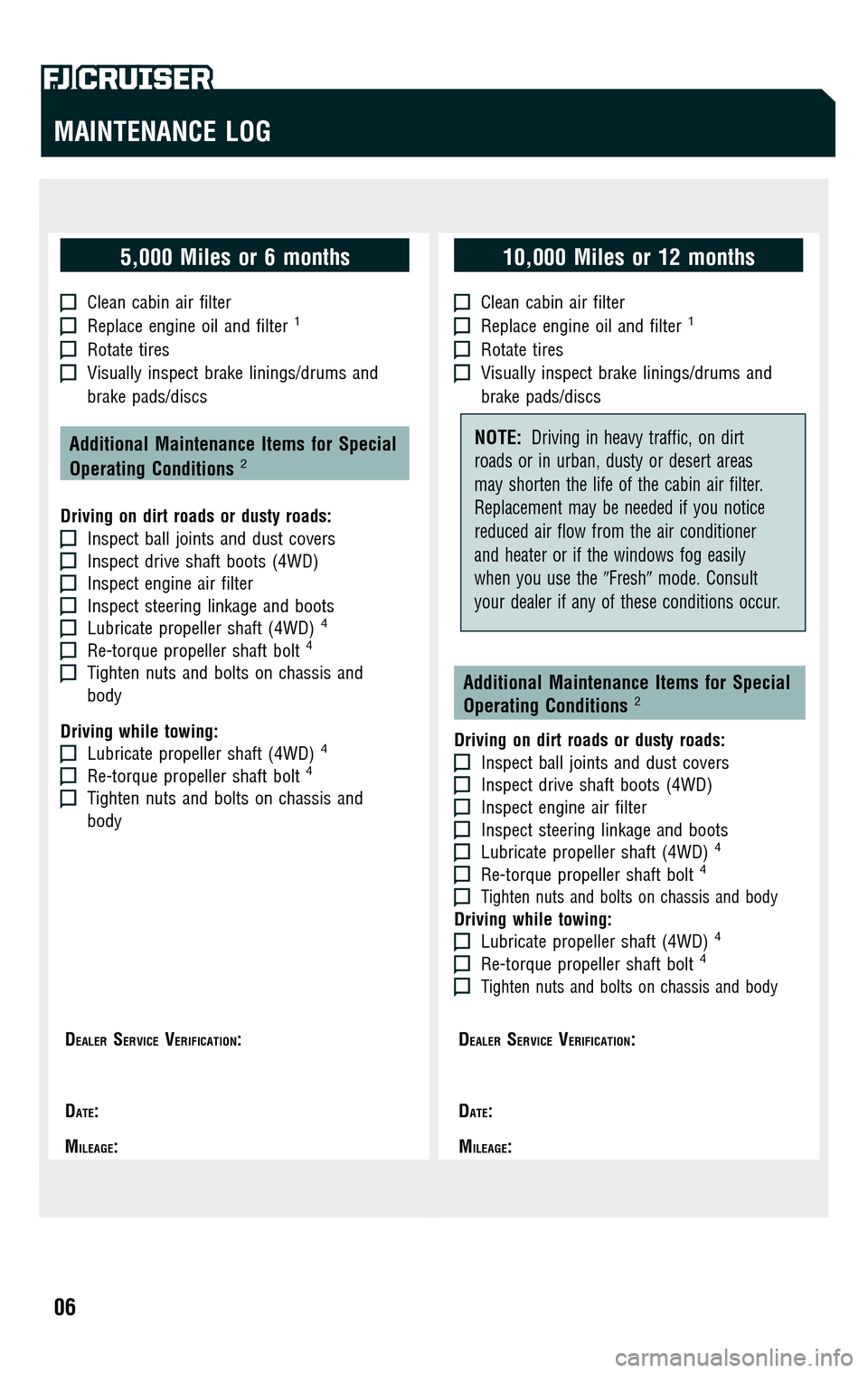 TOYOTA FJ CRUISER 2009 1.G Scheduled Maintenance Guide (28 Pages)
