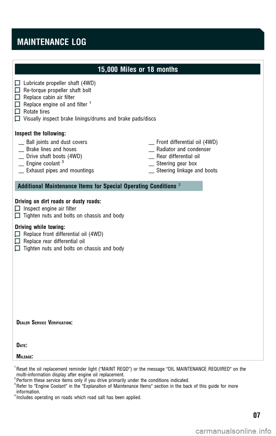 TOYOTA FJ CRUISER 2009 1.G Scheduled Maintenance Guide 