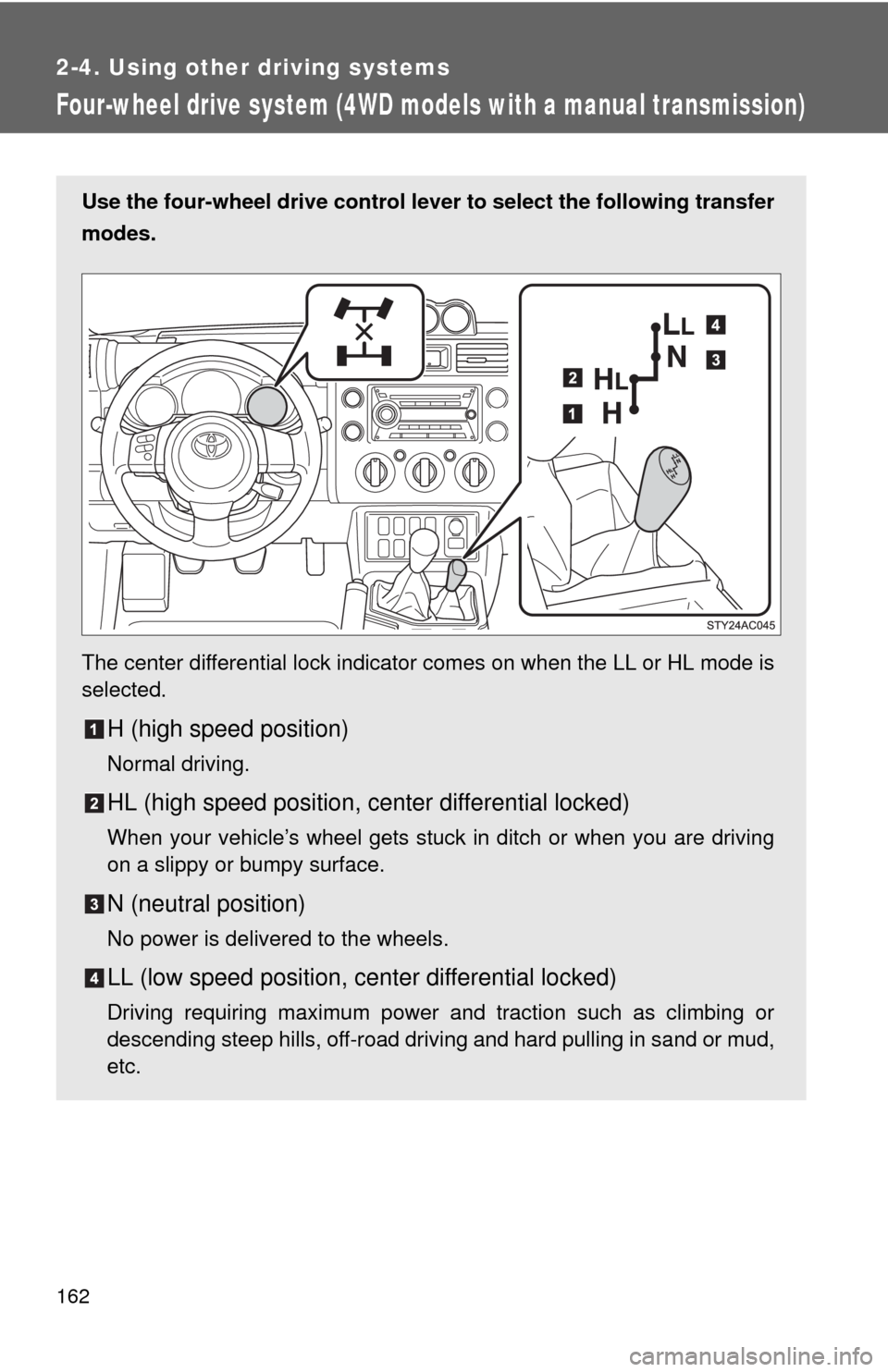 TOYOTA FJ CRUISER 2010 1.G Owners Manual 162
2-4. Using other driving systems
Four-wheel drive system (4WD models with a manual transmission)
Use the four-wheel drive control lever to select the following transfer
modes.
The center different