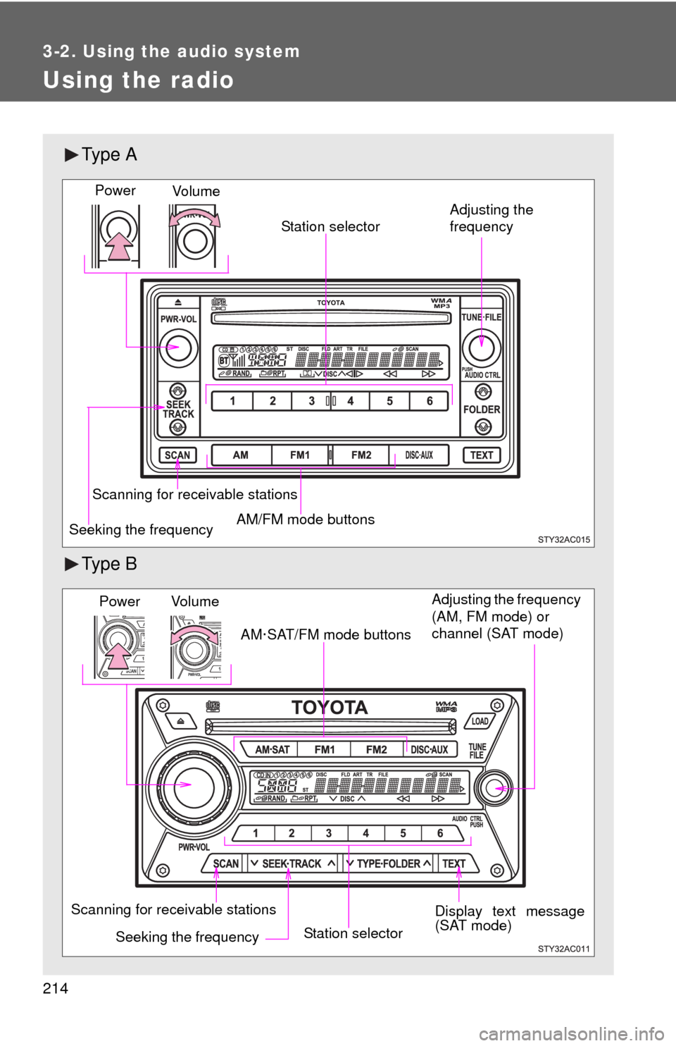 TOYOTA FJ CRUISER 2010 1.G Owners Manual 214
3-2. Using the audio system
Using the radio
Ty p e  A
Ty p e  B
Vo l u m e
Station selector
Seeking the frequencyAdjusting the 
frequency
AM/FM mode buttons Scanning for receivable stationsPower
V