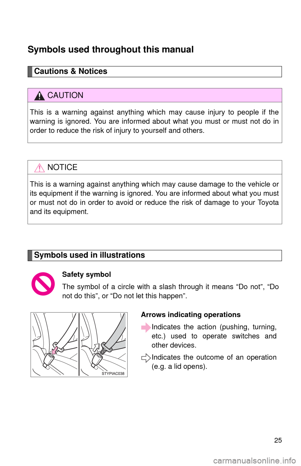TOYOTA FJ CRUISER 2010 1.G Owners Manual 25
Symbols used throughout this manual
Cautions & Notices 
Symbols used in illustrations
CAUTION
This is a warning against anything which may cause injury to people if the
warning is ignored. You are 