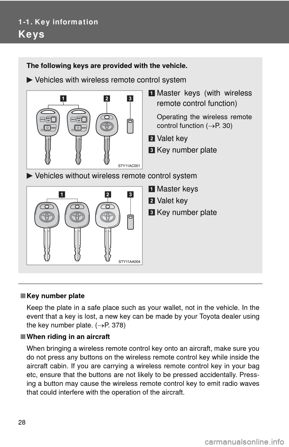 TOYOTA FJ CRUISER 2010 1.G Owners Manual 28
1-1. Key information
Keys
■Key number plate
Keep the plate in a safe place such as your wallet, not in the vehicle. In the
event that a key is lost, a new key can be made by your Toyota dealer us