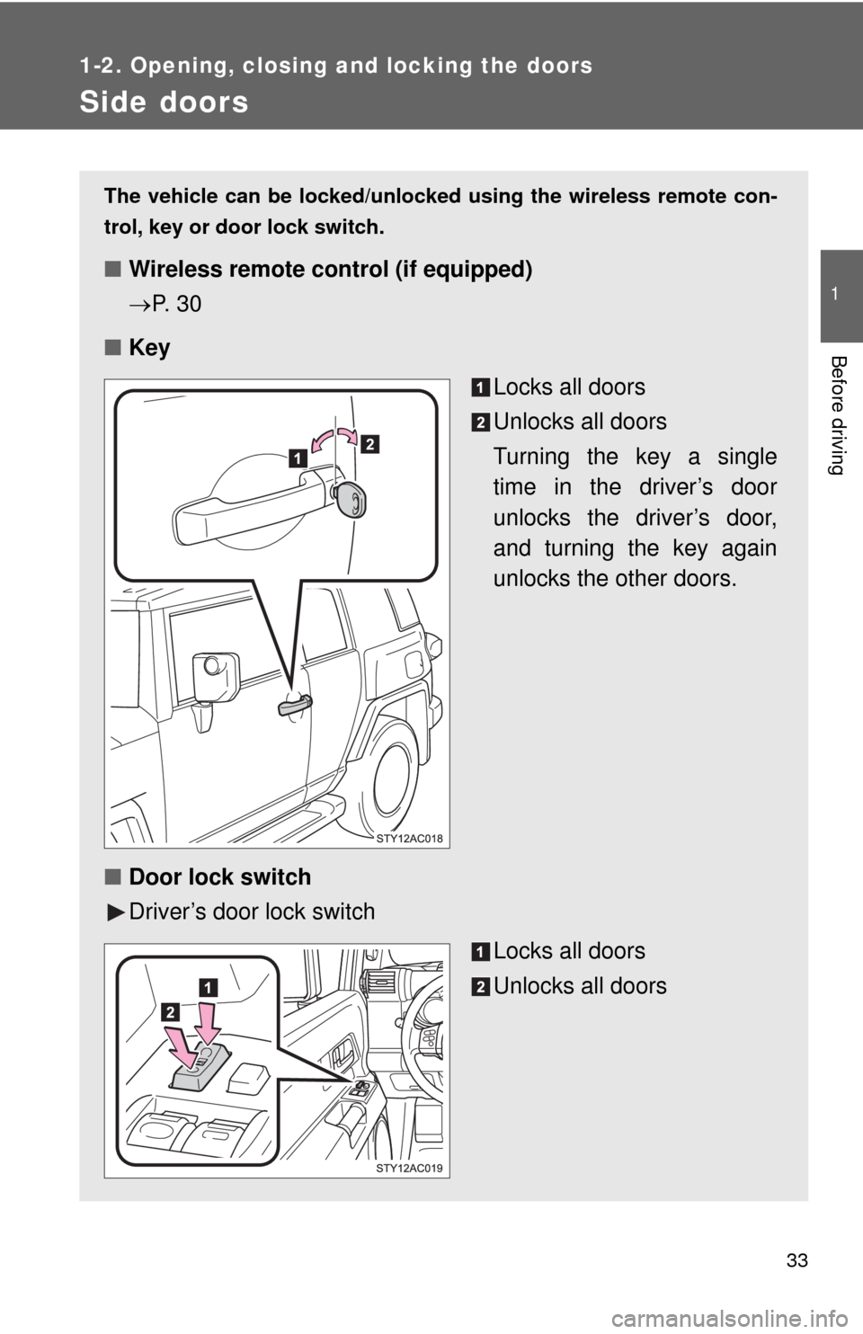 TOYOTA FJ CRUISER 2010 1.G Owners Manual 33
1
1-2. Opening, closing and locking the doors
Before driving
Side doors
The vehicle can be locked/unlocked using the wireless remote con-
trol, key or door lock switch.
■Wireless remote control (