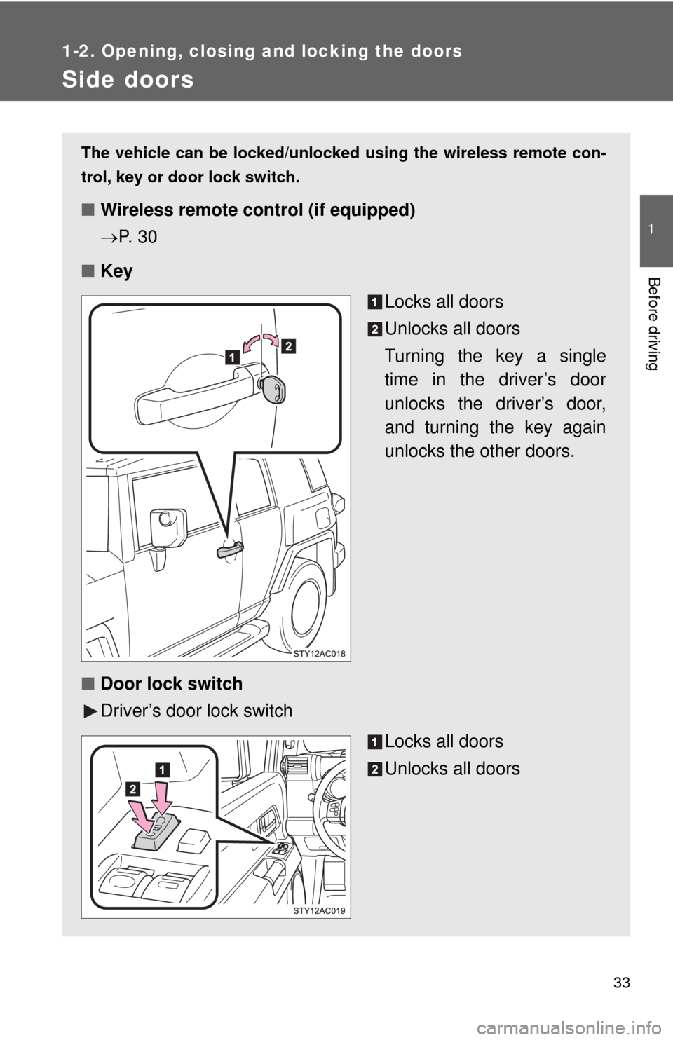 TOYOTA FJ CRUISER 2010 1.G Owners Guide 33
1
1-2. Opening, closing and locking the doors
Before driving
Side doors
The vehicle can be locked/unlocked using the wireless remote con-
trol, key or door lock switch.
■Wireless remote control (