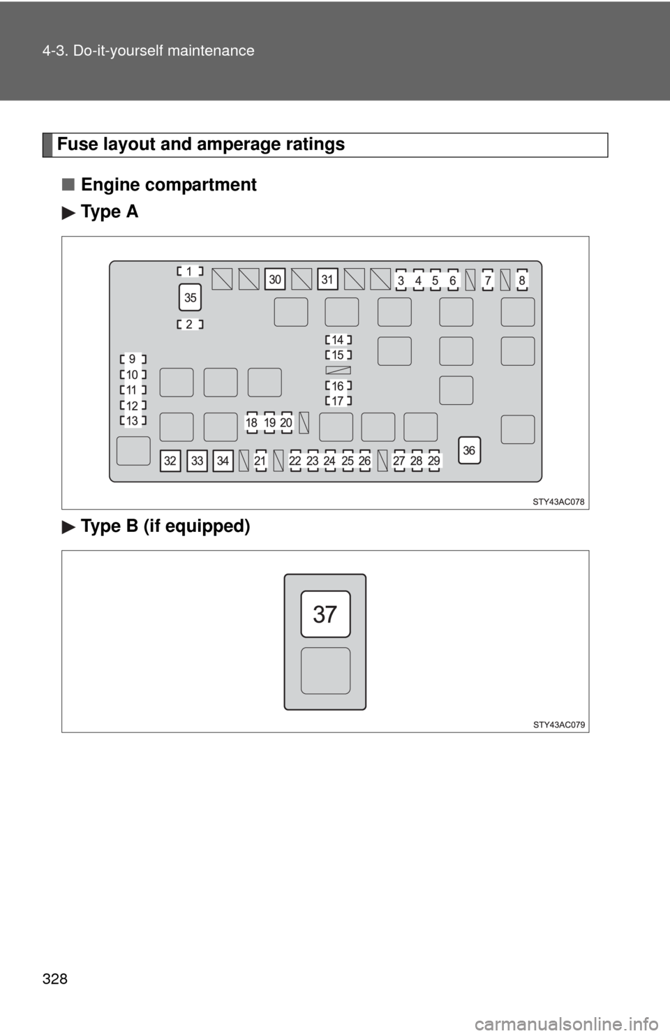 TOYOTA FJ CRUISER 2010 1.G Owners Manual 328 4-3. Do-it-yourself maintenance
Fuse layout and amperage ratings
■Engine compartment 
Ty p e  A
Type B (if equipped) 