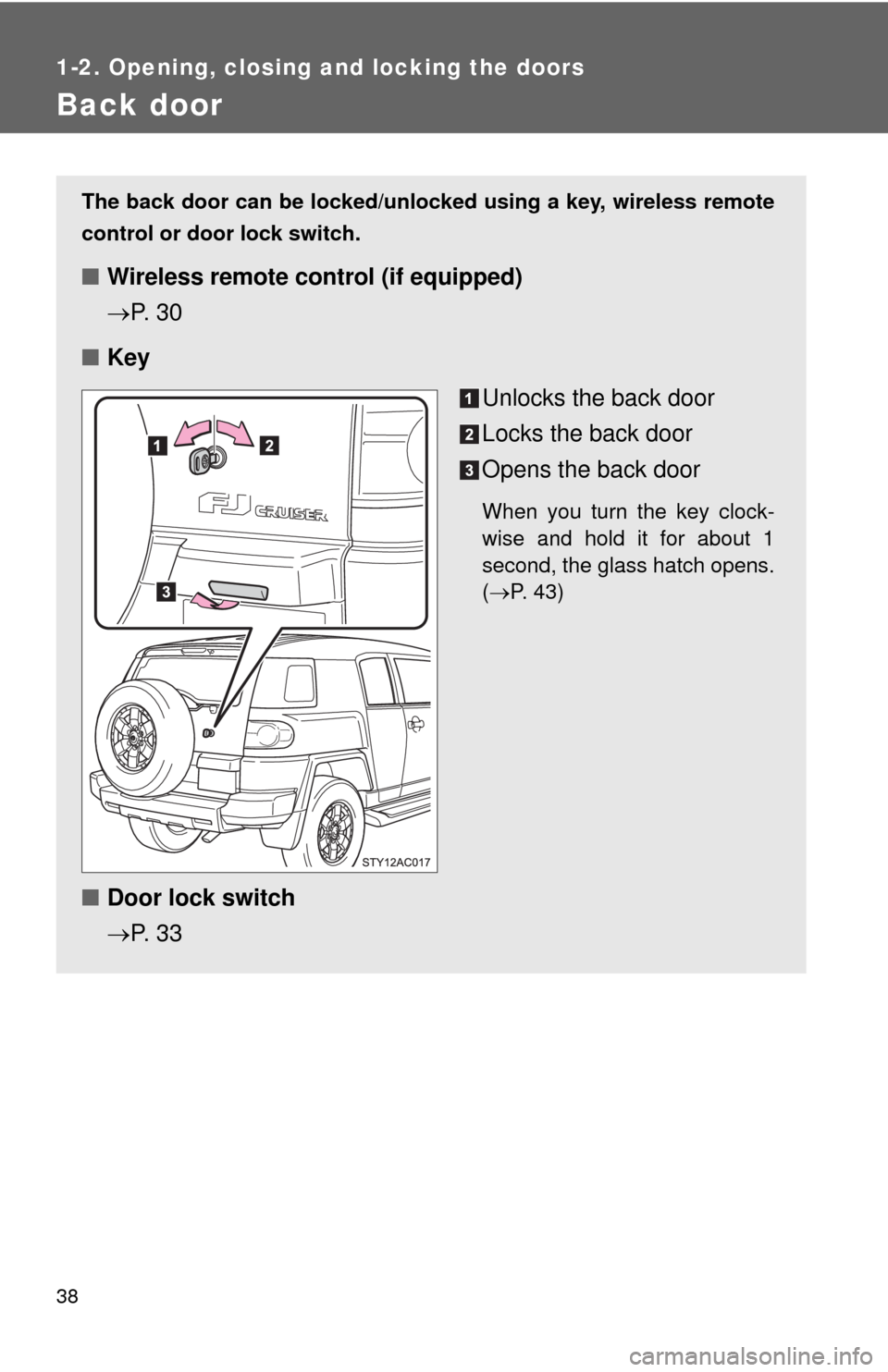 TOYOTA FJ CRUISER 2010 1.G Owners Guide 38
1-2. Opening, closing and locking the doors
Back door
The back door can be locked/unlocked using a key, wireless remote
control or door lock switch.
■Wireless remote control (if equipped)
P.  
