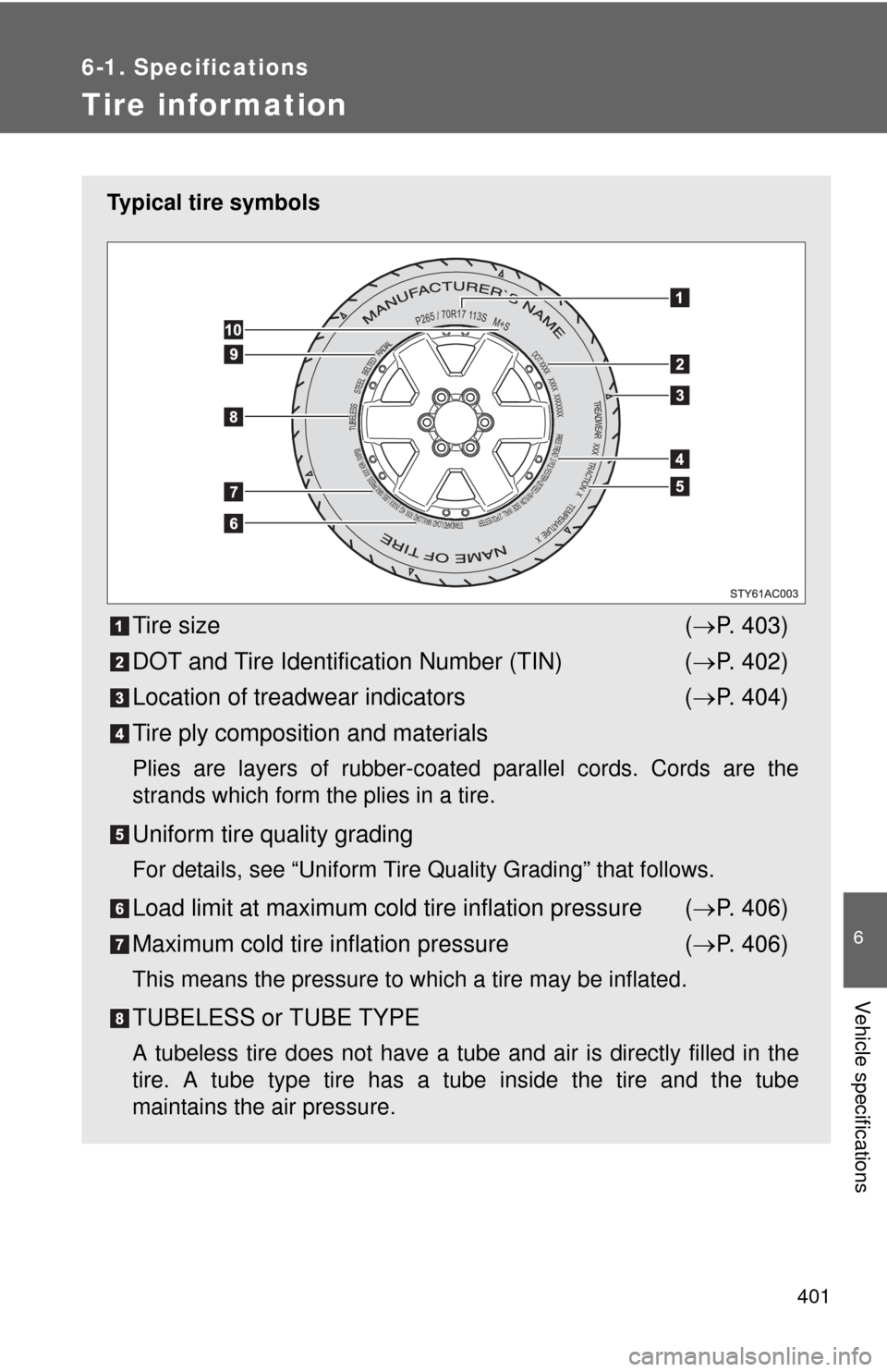 TOYOTA FJ CRUISER 2010 1.G Owners Manual 401
6-1. Specifications
6
Vehicle specifications
Tire infor mation
Typical tire symbols
Tire size (P. 403)
DOT and Tire Identification Number (TIN) (P. 402)
Location of treadwear indicators (