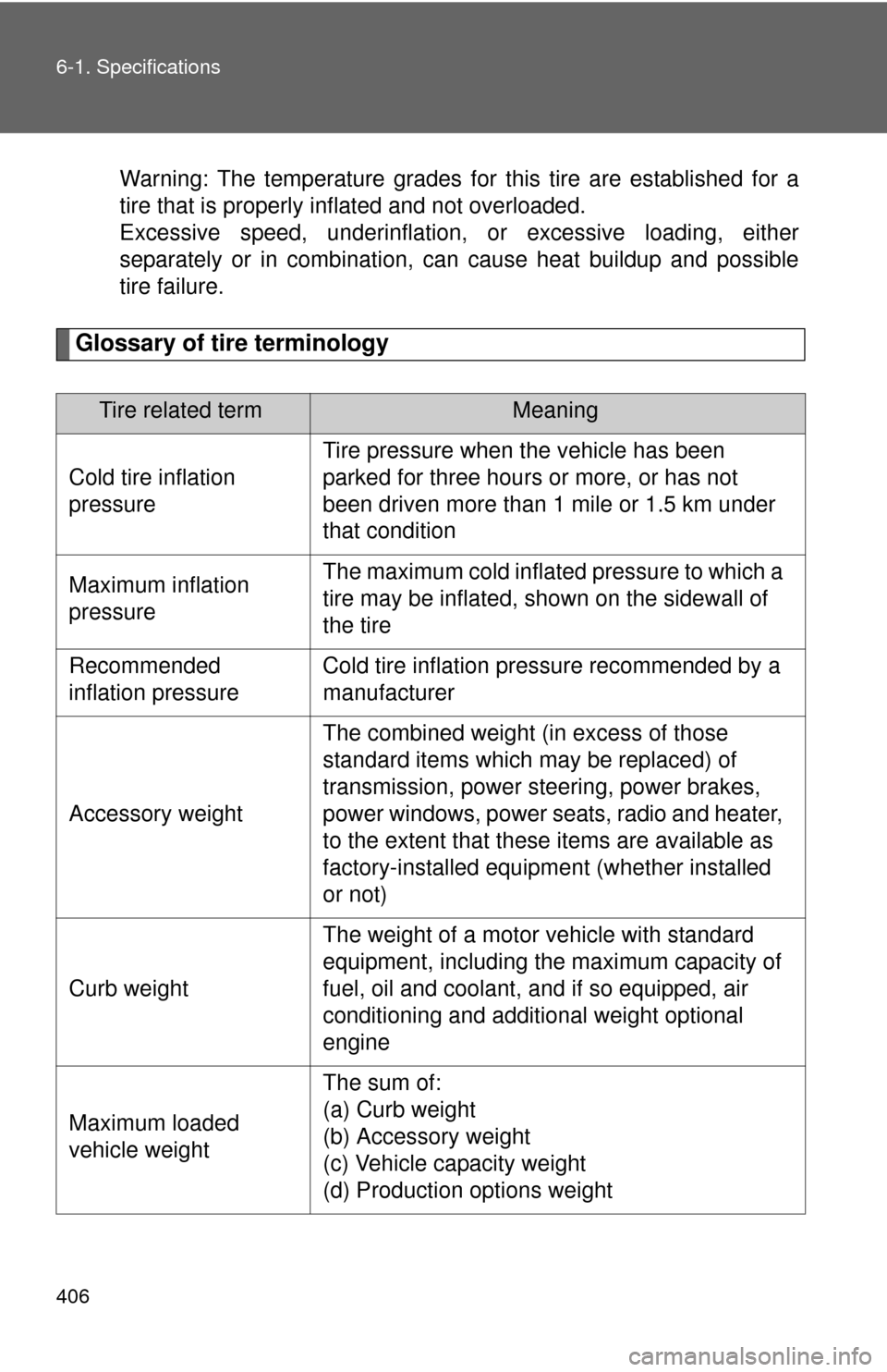 TOYOTA FJ CRUISER 2010 1.G Owners Manual 406 6-1. Specifications
Warning: The temperature grades for this tire are established for a
tire that is properly inflated and not overloaded.
Excessive speed, underinflation, or excessive loading, ei