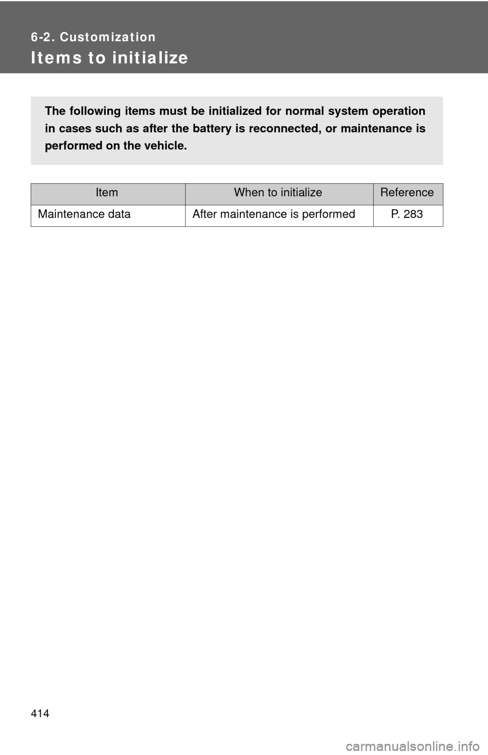 TOYOTA FJ CRUISER 2010 1.G Owners Manual 414
6-2. Customization
Items to initialize
ItemWhen to initializeReference
Maintenance dataAfter maintenance is performedP. 283
The following items must be initialized for normal system operation
in c