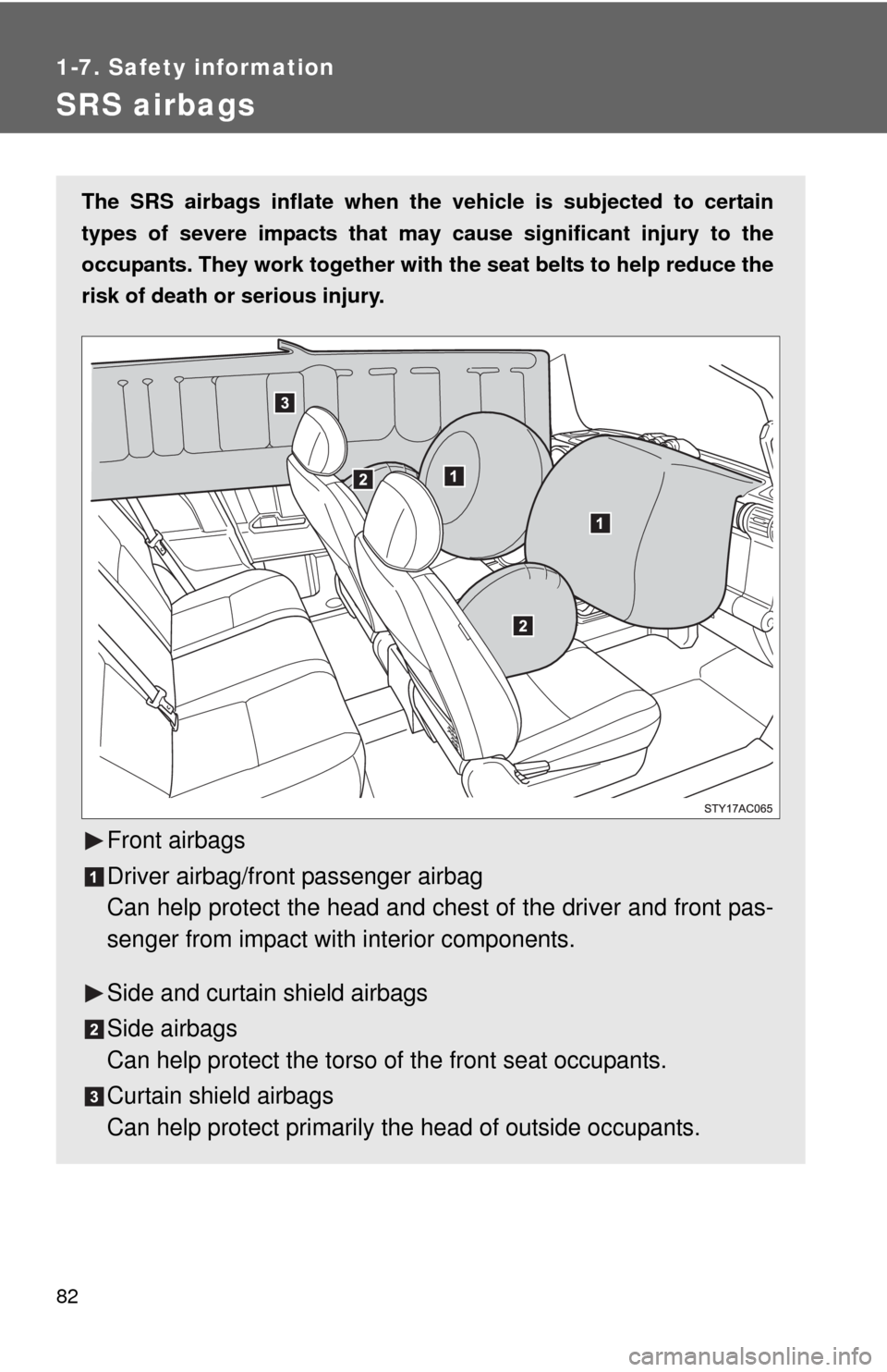 TOYOTA FJ CRUISER 2010 1.G Manual Online 82
1-7. Safety information
SRS airbags
The SRS airbags inflate when the vehicle is subjected to certain
types of severe impacts that may cause significant injury to the
occupants. They work together w