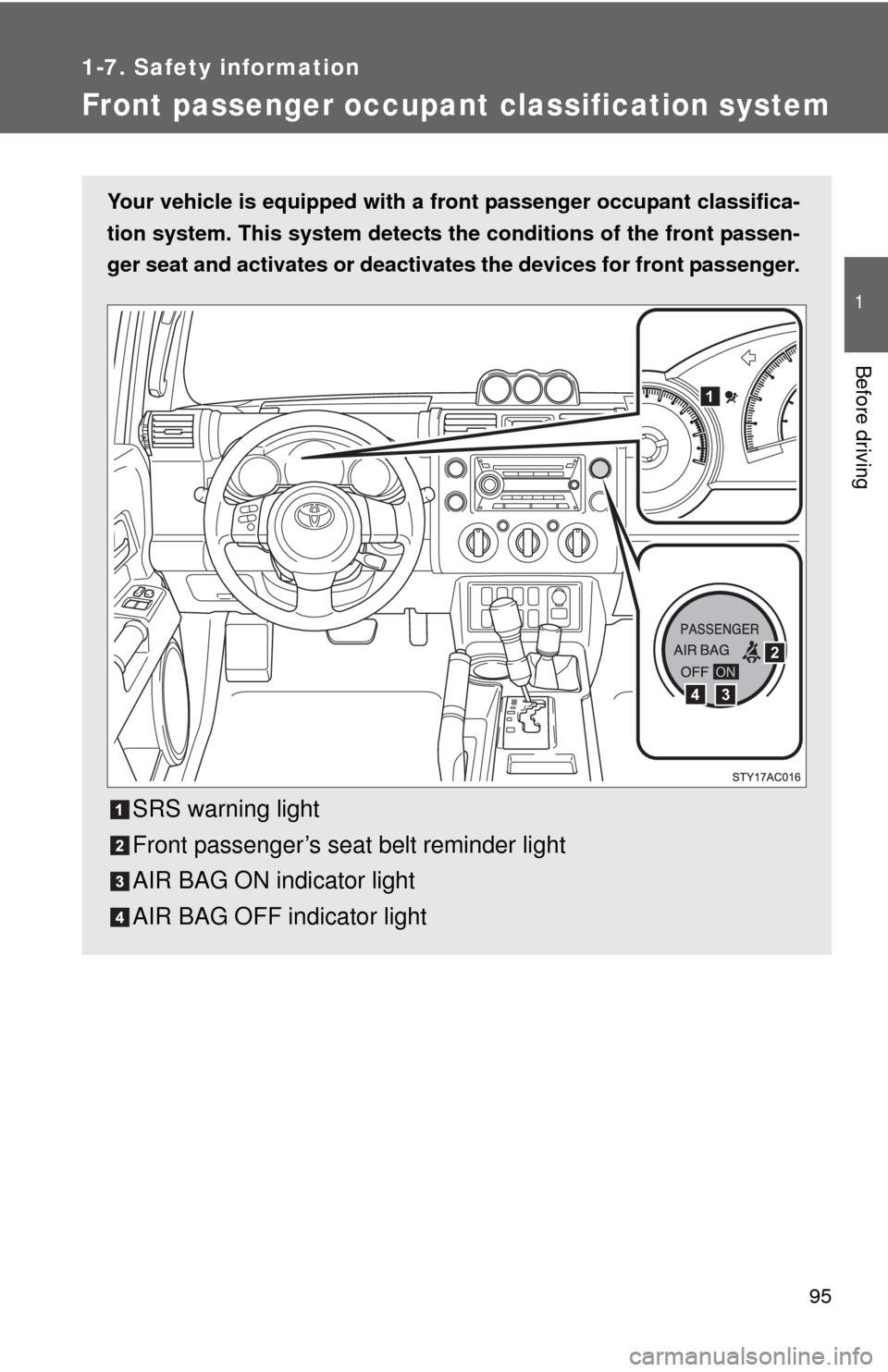 TOYOTA FJ CRUISER 2010 1.G Owners Manual 95
1
1-7. Safety information
Before driving
Front passenger occupant classification system
Your vehicle is equipped with a front passenger occupant classifica-
tion system. This system detects the con
