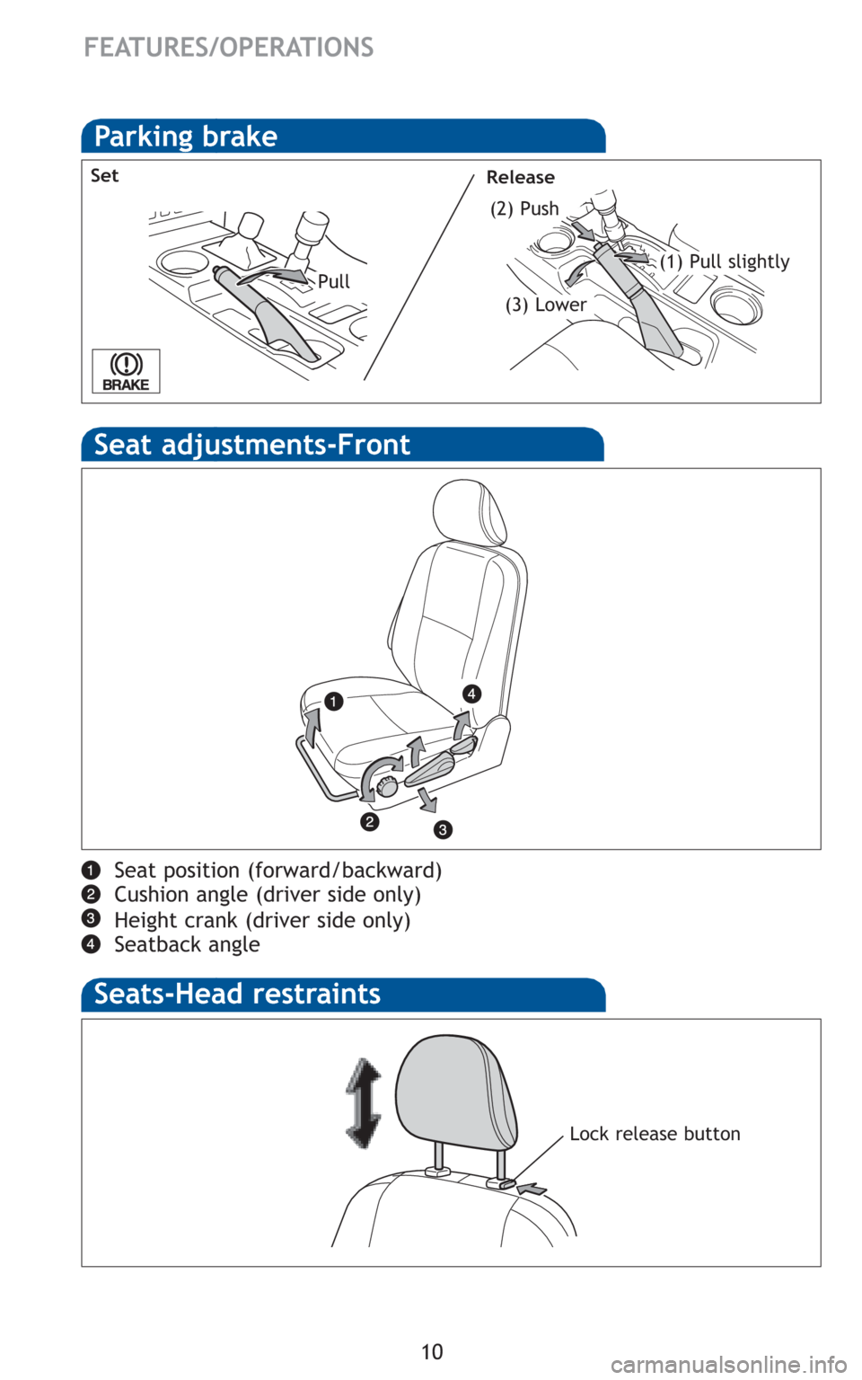 TOYOTA FJ CRUISER 2010 1.G Quick Reference Guide FEATURES/OPERATIONS
Seats-Head restraints
10
Lock release button
Seat adjustments-Front
Seat position (forward/backward)
Cushion angle (driver side only)
Height crank (driver side only)
Seatback angle