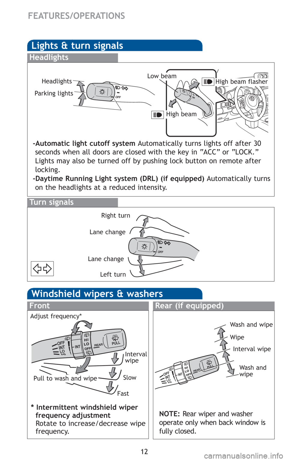 TOYOTA FJ CRUISER 2010 1.G Quick Reference Guide 12
FEATURES/OPERATIONS
Windshield wipers & washers
Rear (if equipped)Front
Interval
wipe
Slow
Fast
Pull to wash and wipe Adjust frequency*
NOTE:Rear wiper and washer
operate only when back window is
f