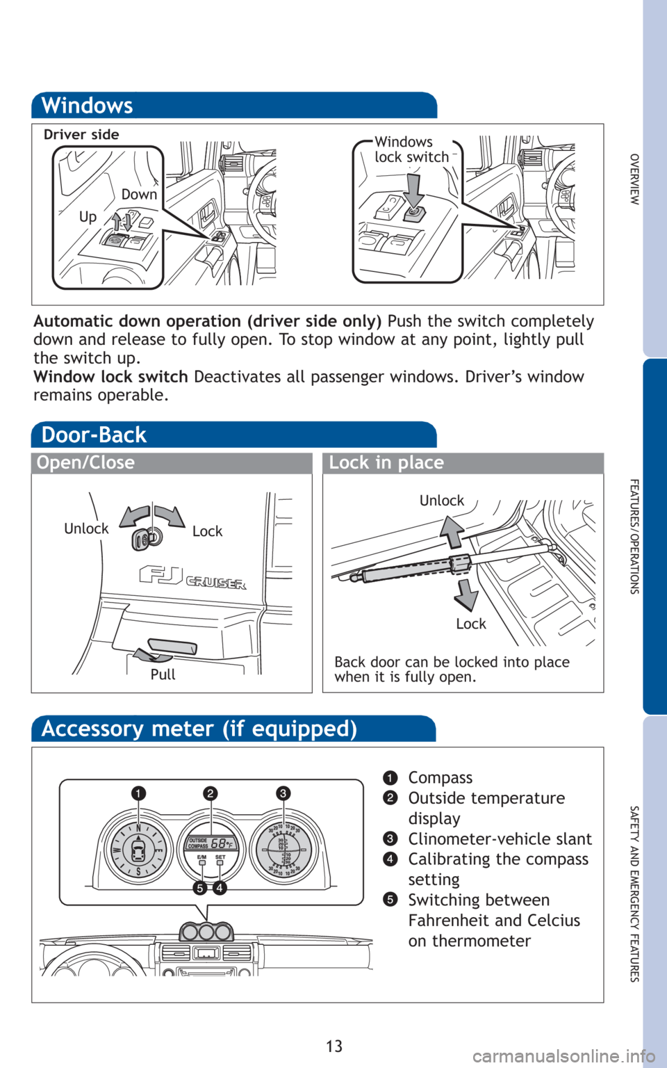 TOYOTA FJ CRUISER 2010 1.G Quick Reference Guide 13
Door-Back
Open/CloseLock in place
OVERVIEW
FEATURES/OPERATIONS
SAFETY AND EMERGENCY FEATURES
UnlockLock
PullUnlock
Lock
Back door can be locked into place
when it is fully open.
Windows
Driver side