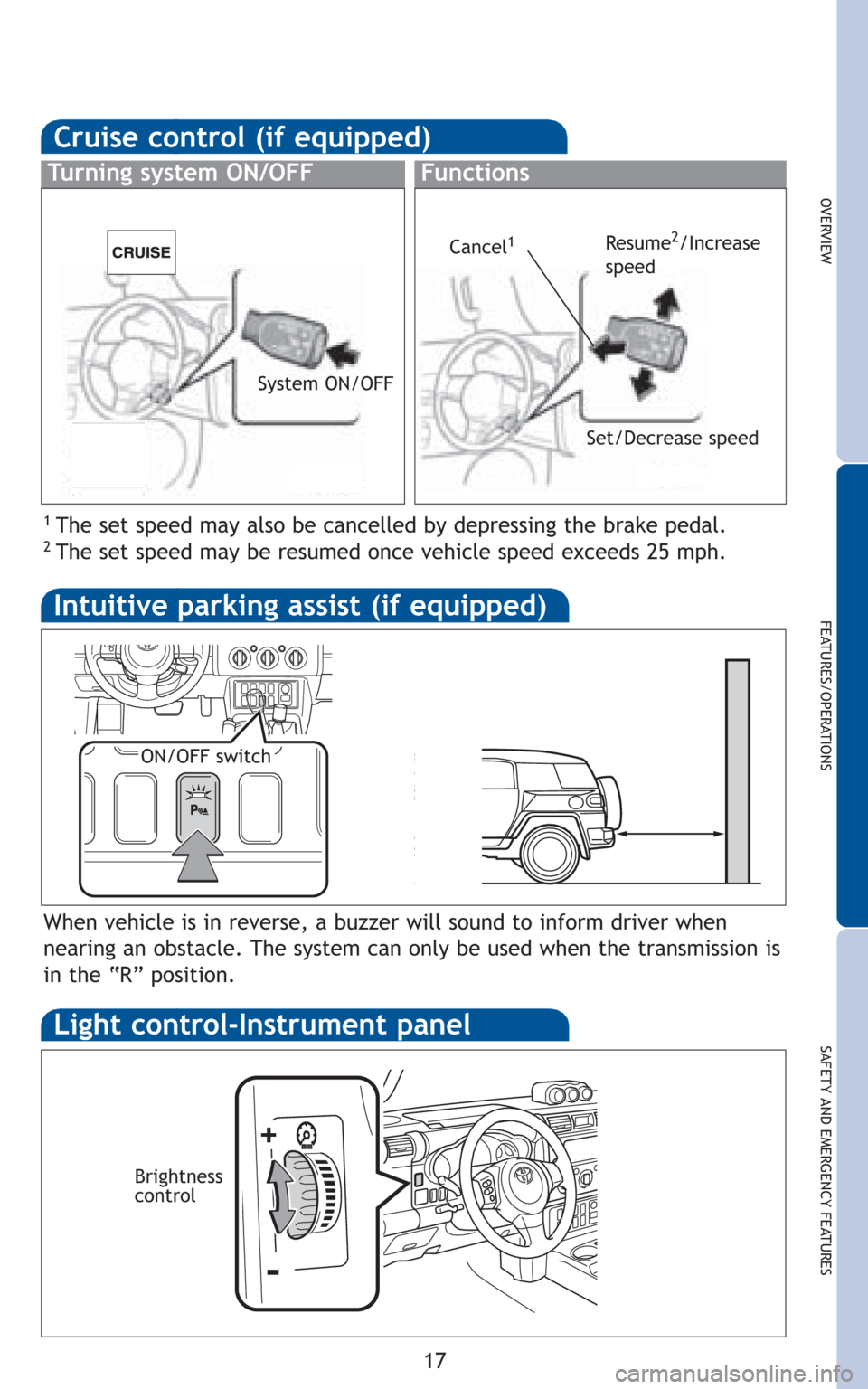 TOYOTA FJ CRUISER 2010 1.G Quick Reference Guide 17
OVERVIEW
FEATURES/OPERATIONS
SAFETY AND EMERGENCY FEATURESLight control-Instrument panel
Brightness
control
+
-
When vehicle is in reverse, a buzzer will sound to inform driver when
nearing an obst