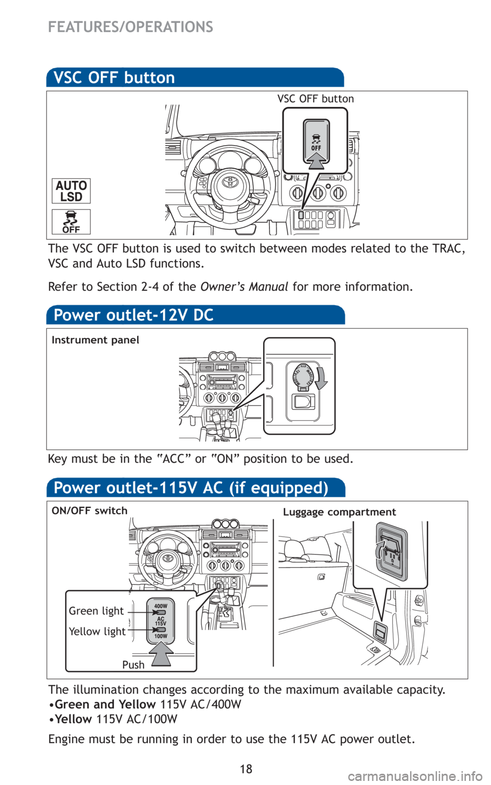 TOYOTA FJ CRUISER 2010 1.G Quick Reference Guide 18
Power outlet-12V DC
ON/OFF switchLuggage compartment
Push
Instrument panel
The illumination changes according to the maximum available capacity.
•Green and Yellow115V AC/400W
•Yellow115V AC/100