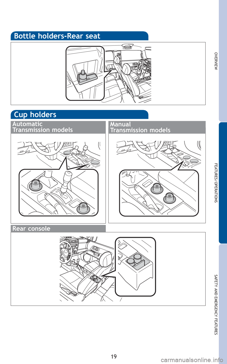 TOYOTA FJ CRUISER 2010 1.G Quick Reference Guide 19
OVERVIEW
FEATURES/OPERATIONS
SAFETY AND EMERGENCY FEATURES
Bottle holders-Rear seat
Cup holders
Rear console
Manual
Transmission models Automatic
Transmission models 