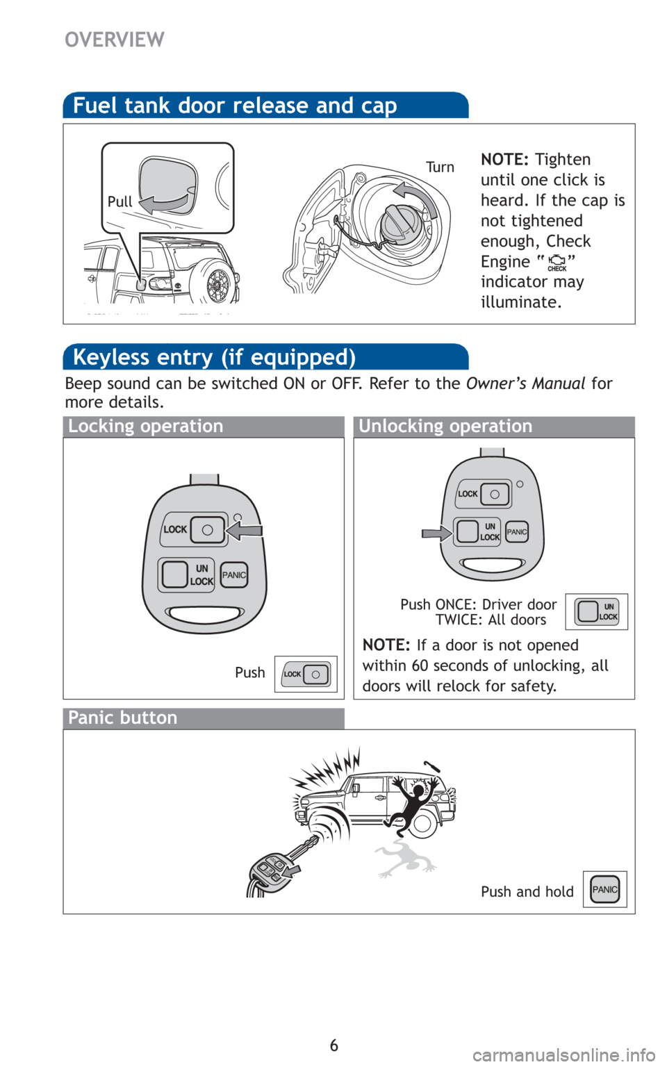 TOYOTA FJ CRUISER 2010 1.G Quick Reference Guide OVERVIEW
Fuel tank door release and cap
6
Pull
Tu r nNOTE:Tighten
until one click is
heard. If the cap is
not tightened
enough, Check
Engine “ ”
indicator may
illuminate.
Keyless entry (if equippe