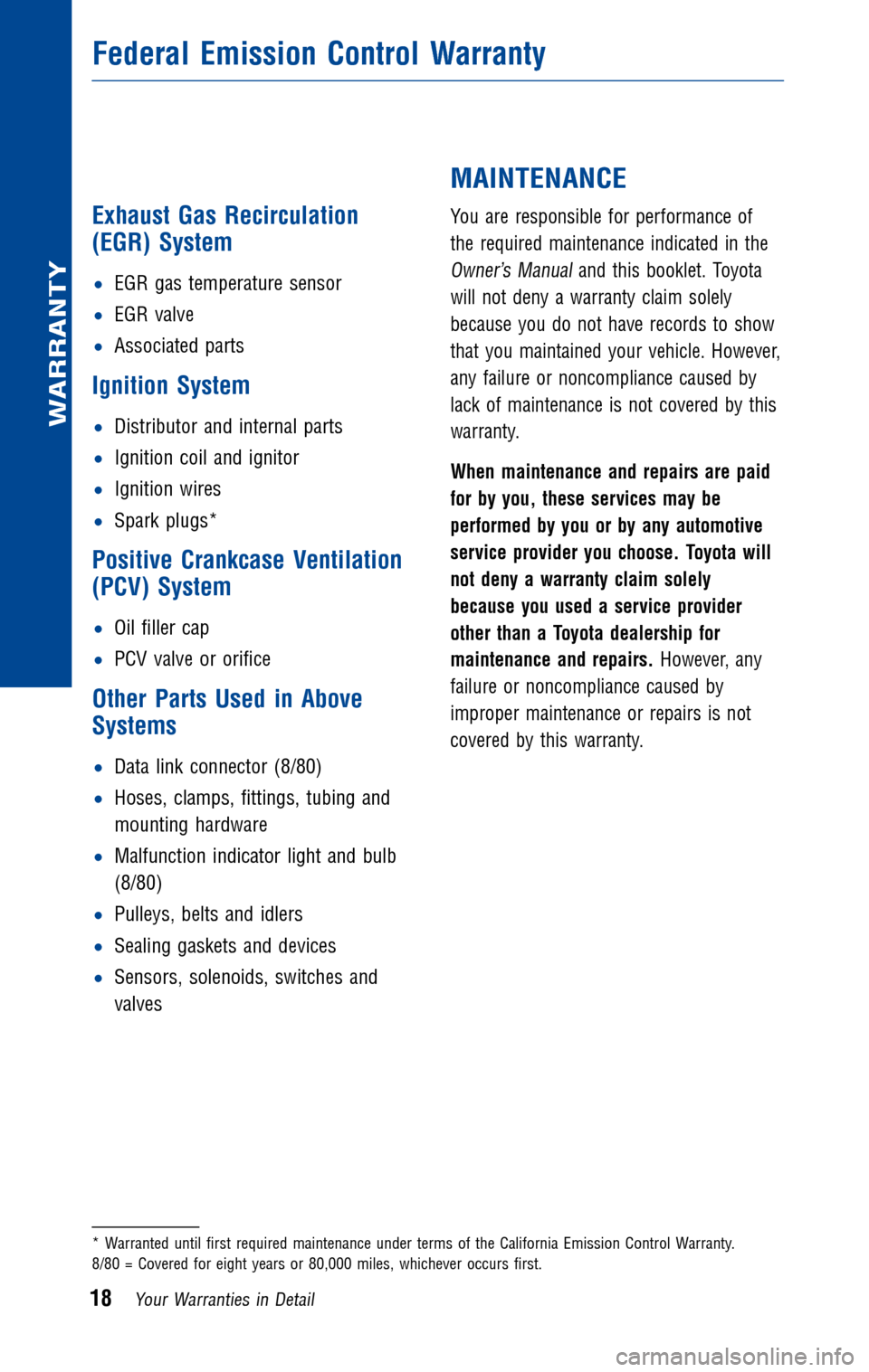 TOYOTA FJ CRUISER 2010 1.G Warranty And Maintenance Guide TOYOTA FJ CRUISER 2010 1.G Warranty And Maintenance Guide