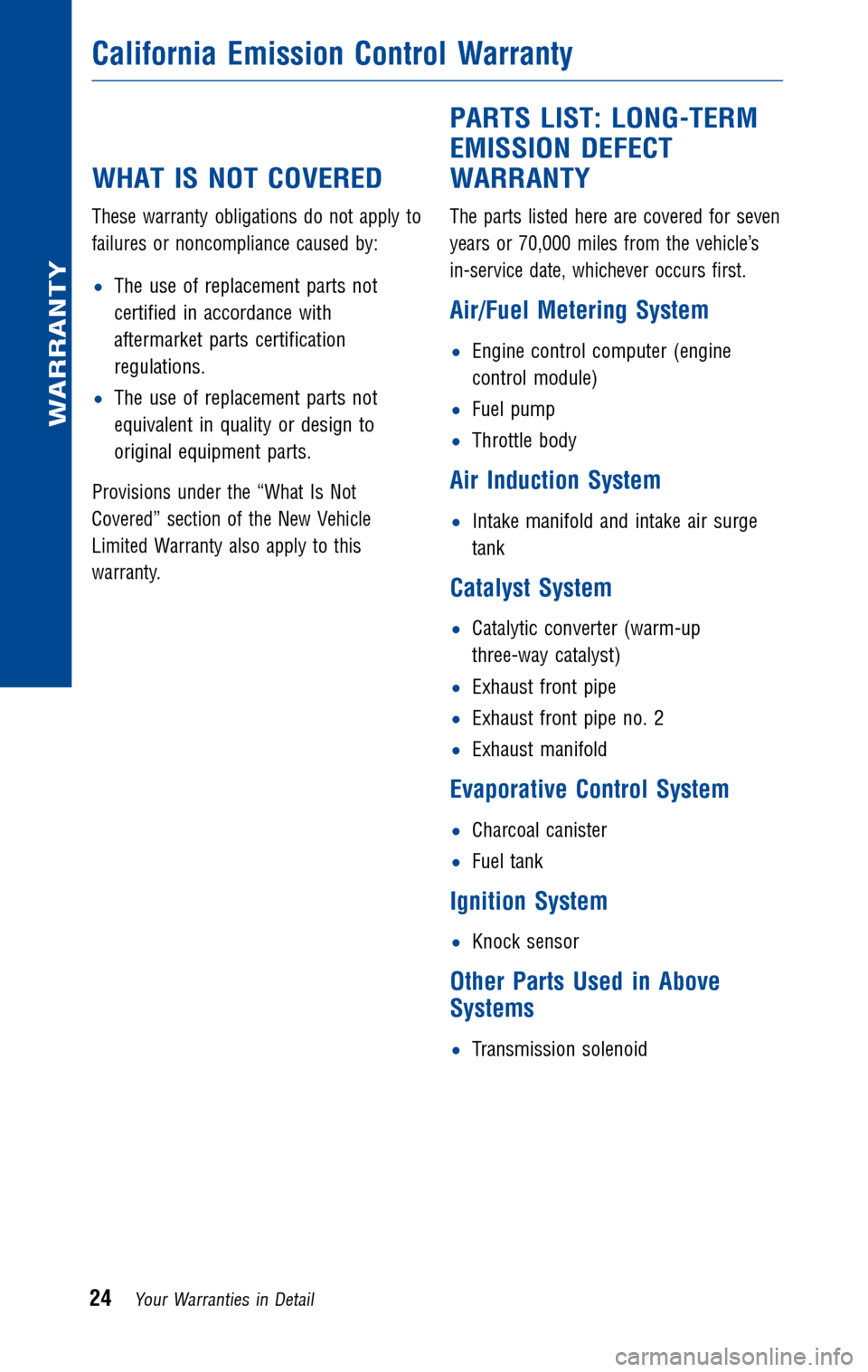 TOYOTA FJ CRUISER 2010 1.G Warranty And Maintenance Guide TOYOTA FJ CRUISER 2010 1.G Warranty And Maintenance Guide