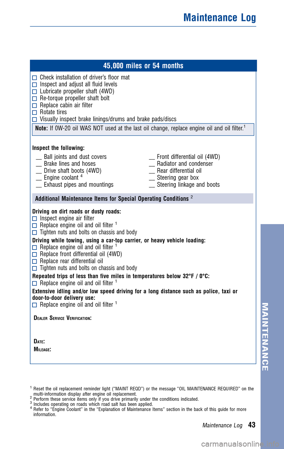 TOYOTA FJ CRUISER 2010 1.G Warranty And Maintenance Guide TOYOTA FJ CRUISER 2010 1.G Warranty And Maintenance Guide