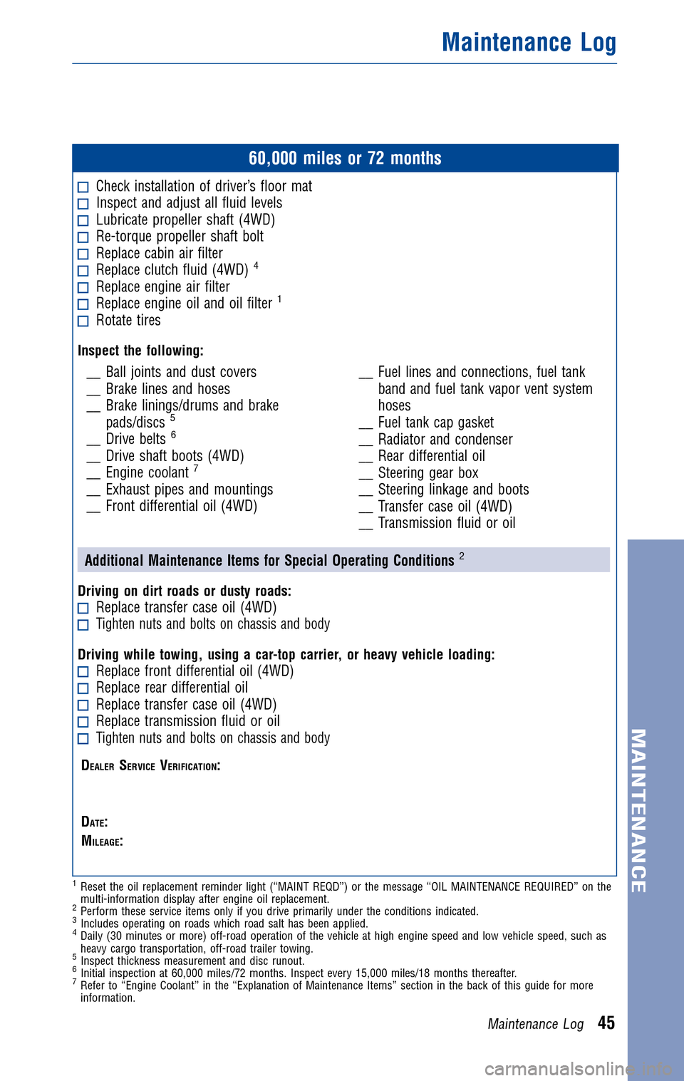 TOYOTA FJ CRUISER 2010 1.G Warranty And Maintenance Guide TOYOTA FJ CRUISER 2010 1.G Warranty And Maintenance Guide