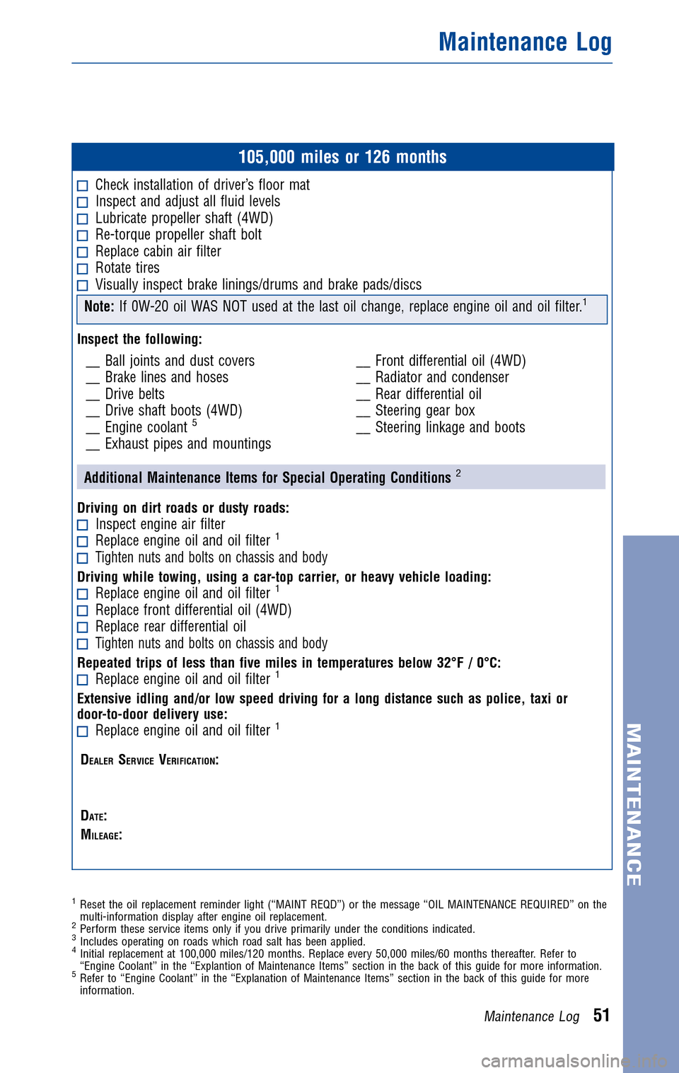 TOYOTA FJ CRUISER 2010 1.G Warranty And Maintenance Guide 