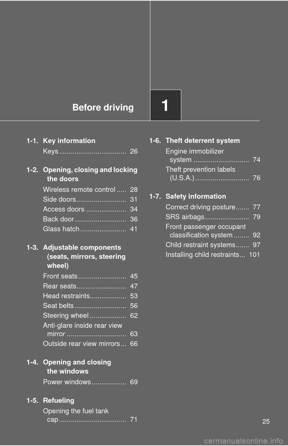 TOYOTA FJ CRUISER 2011 1.G Owners Manual Before driving1
25
1-1. Key informationKeys ................................... 26
1-2. Opening, closing and locking the doors
Wireless remote control ..... 28
Side doors .......................... TOYOTA FJ CRUISER 2011 1.G Owners Manual Before driving1
25
1-1. Key informationKeys ................................... 26
1-2. Opening, closing and locking the doors
Wireless remote control ..... 28
Side doors ..........................