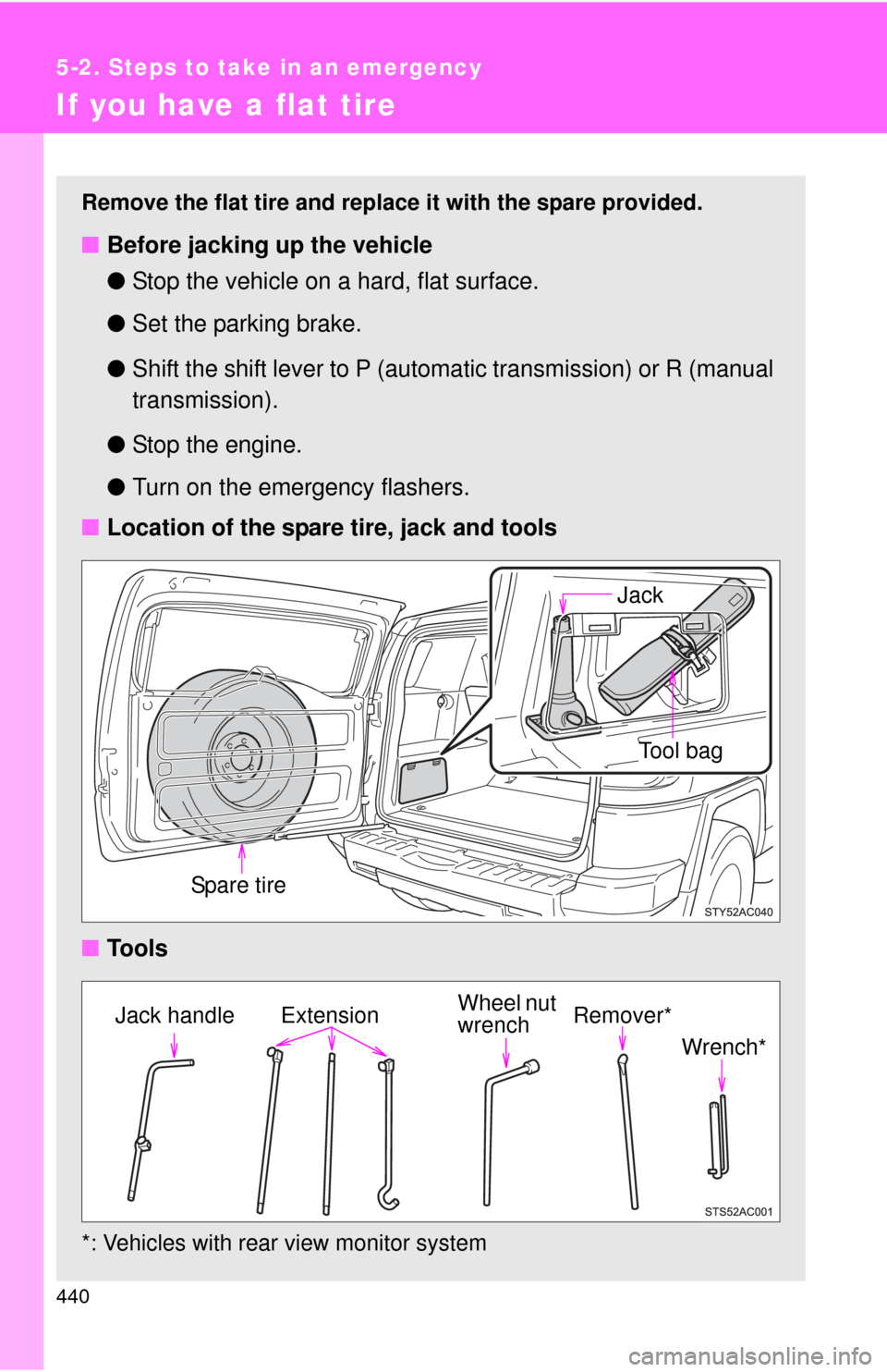 TOYOTA FJ CRUISER 2011 1.G Owners Manual 440
5-2. Steps to take in an emergency
If you have a flat tire
Remove the flat tire and replace it with the spare provided.
■Before jacking up the vehicle
●Stop the vehicle on a hard, flat surface