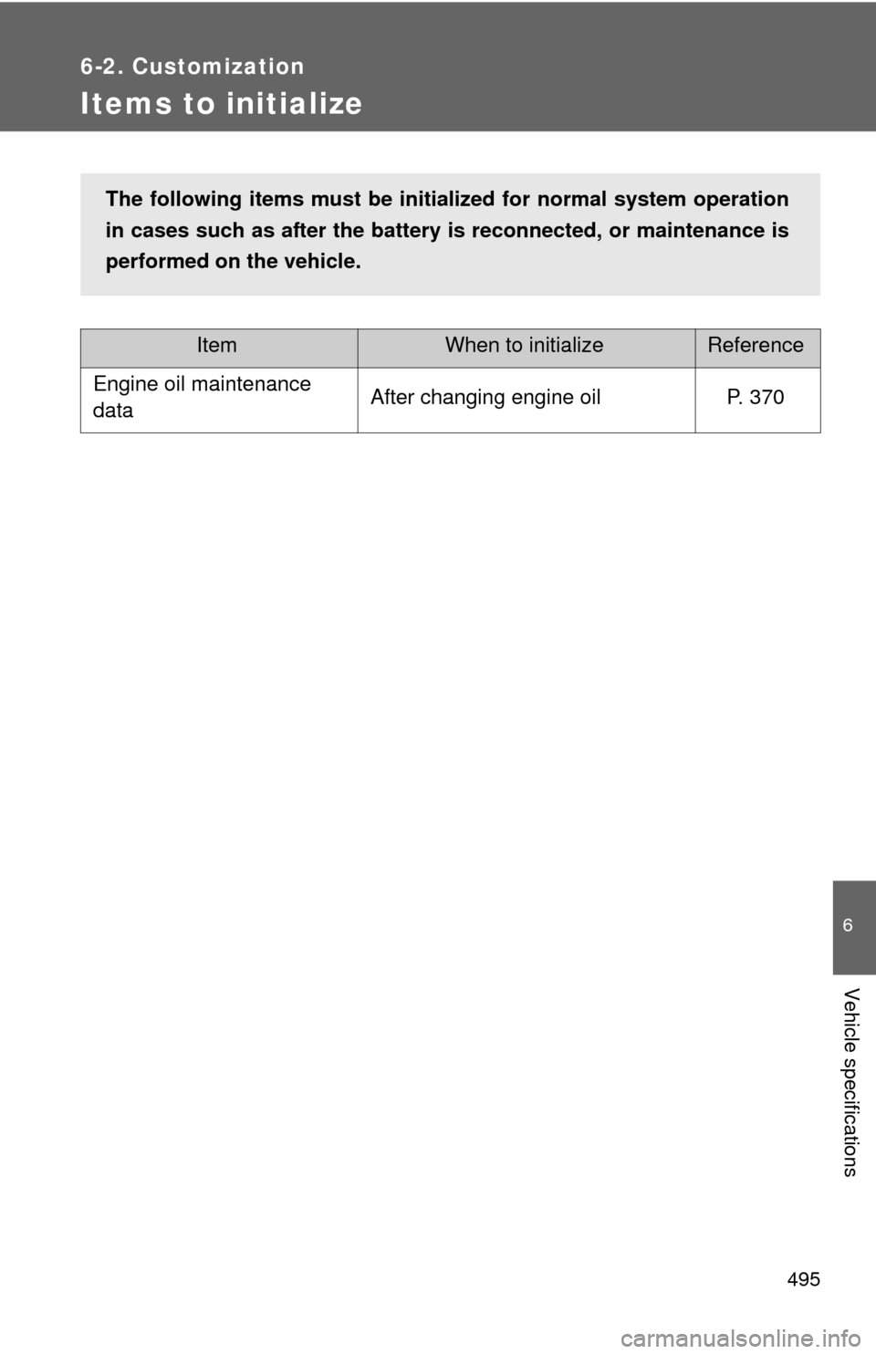 TOYOTA FJ CRUISER 2011 1.G Manual Online 495
6-2. Customization
6
Vehicle specifications
Items to initialize
ItemWhen to initializeReference
Engine oil maintenance 
dataAfter changing engine oilP. 370
The following items must be initialized 