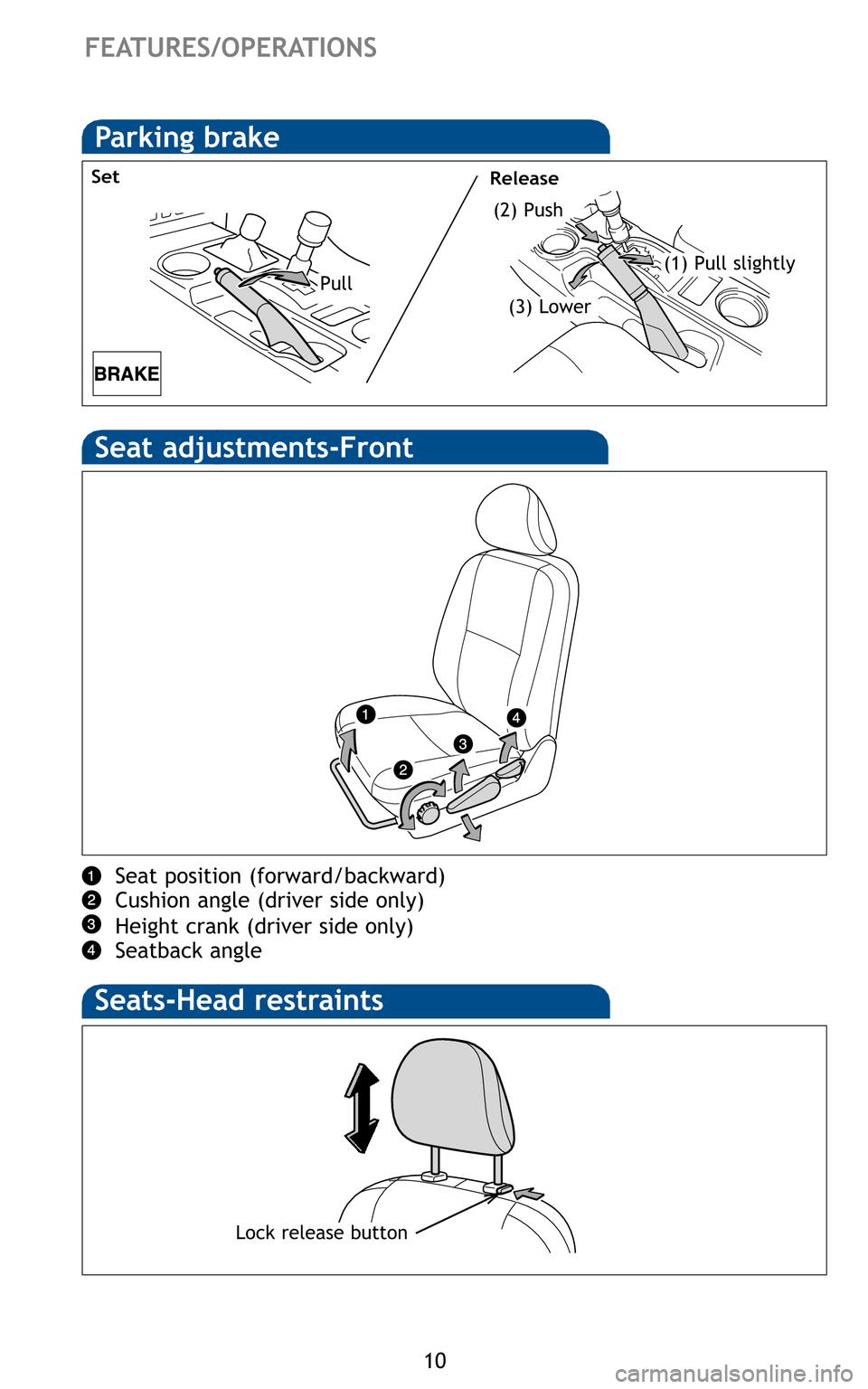 TOYOTA FJ CRUISER 2011 1.G Quick Reference Guide FEATURES/OPERATIONS
Seats-Head restraints
10
Lock release button
Seat adjustments-Front
Seat position (forward/backward) 
Cushion angle (driver side only) 
Height crank (driver side only) 
Seatback an